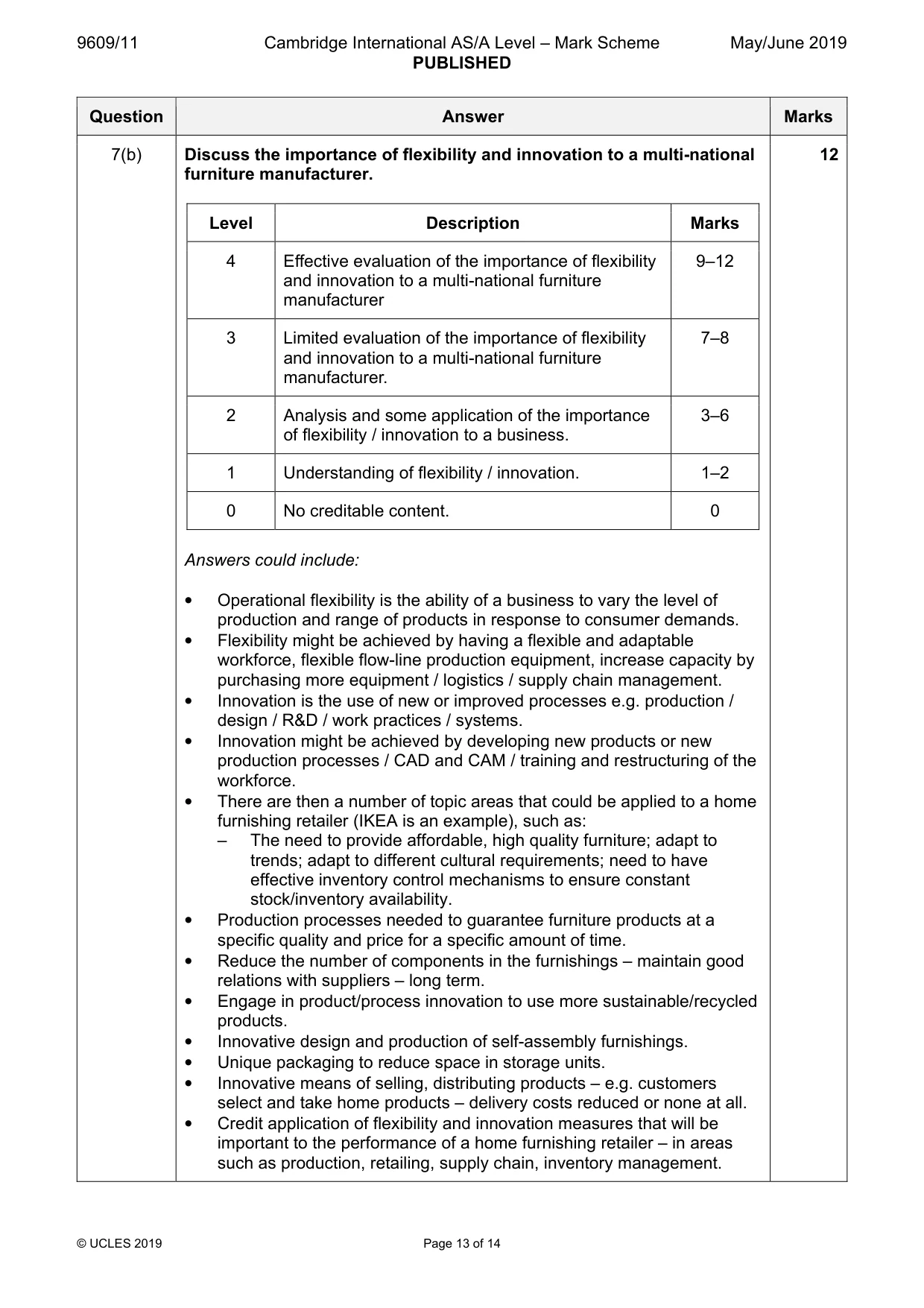 Mark scheme, page 13 of 14