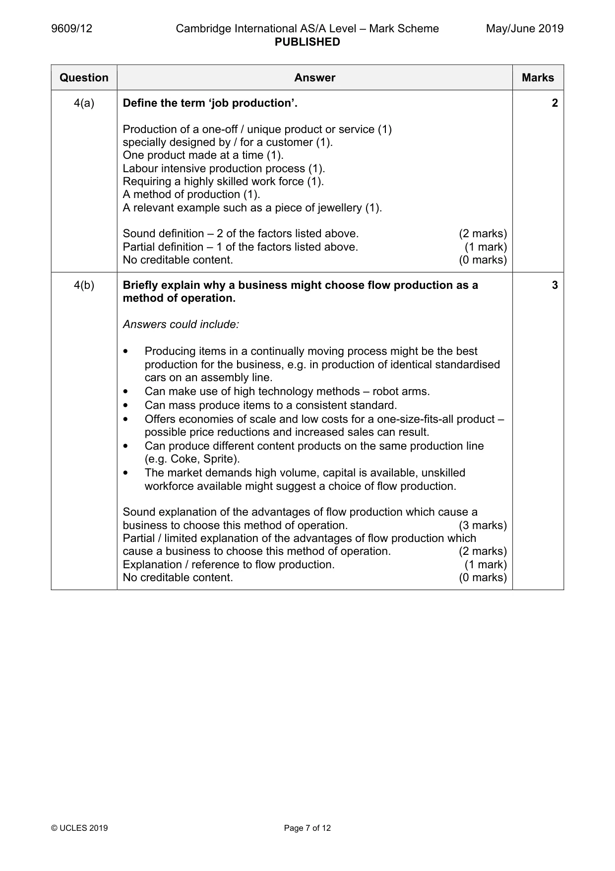 Mark scheme, page 7 of 12