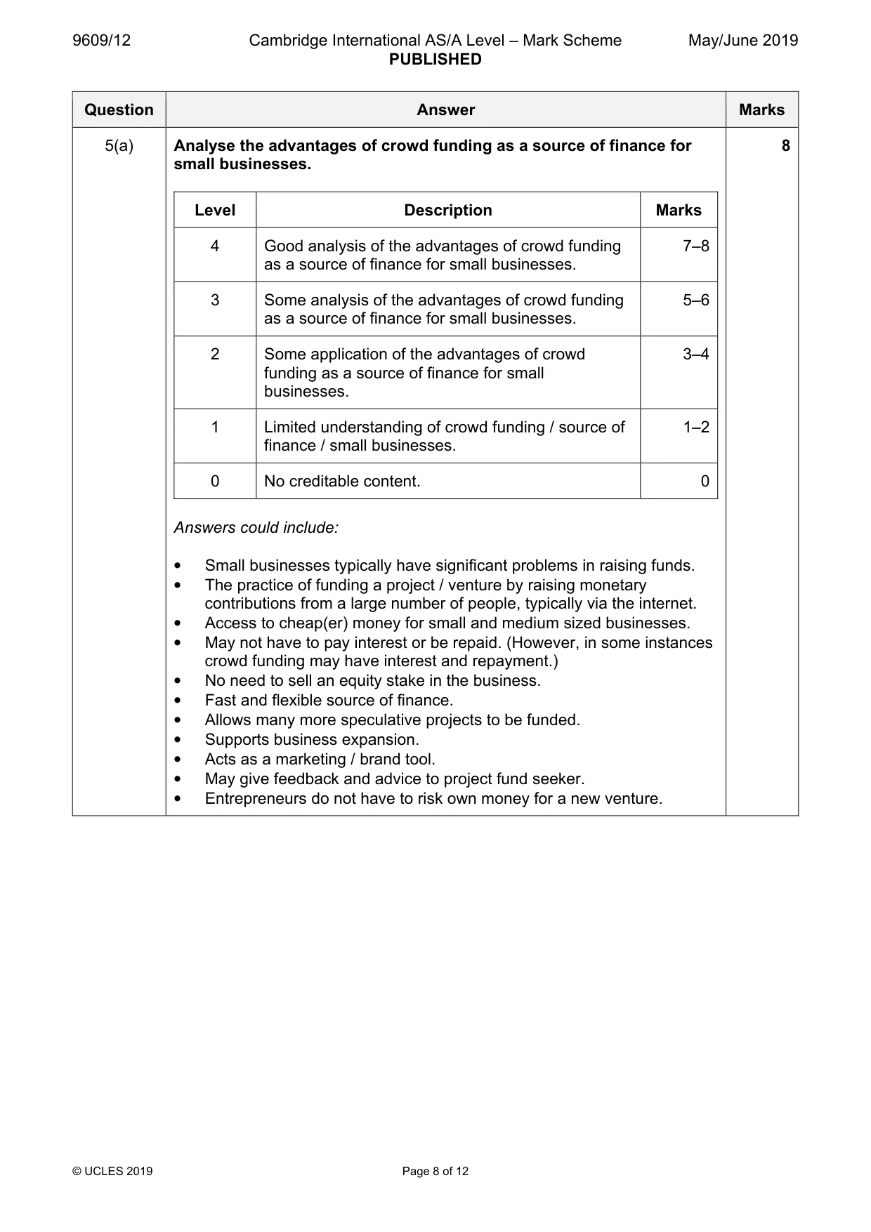 Mark scheme, page 8 of 12