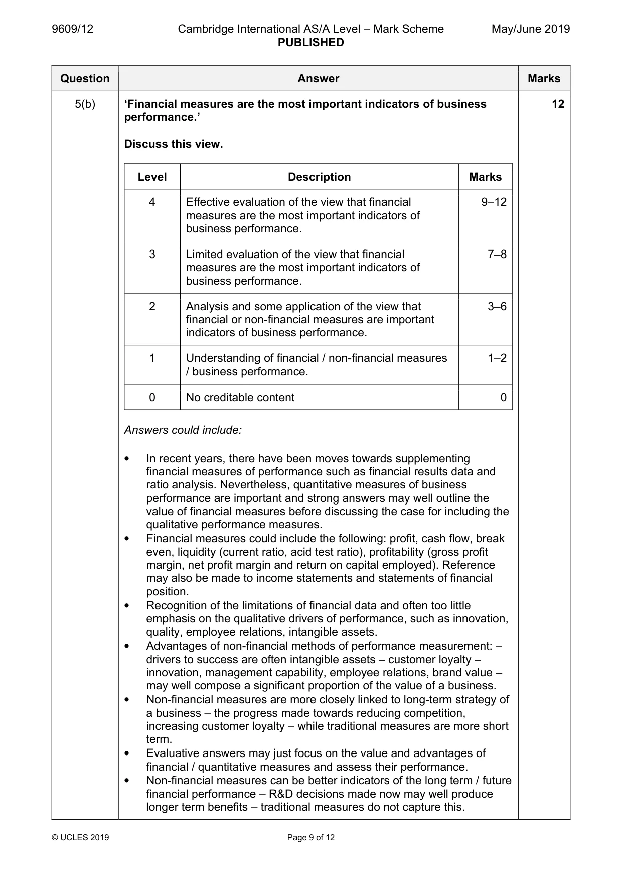 Mark scheme, page 9 of 12