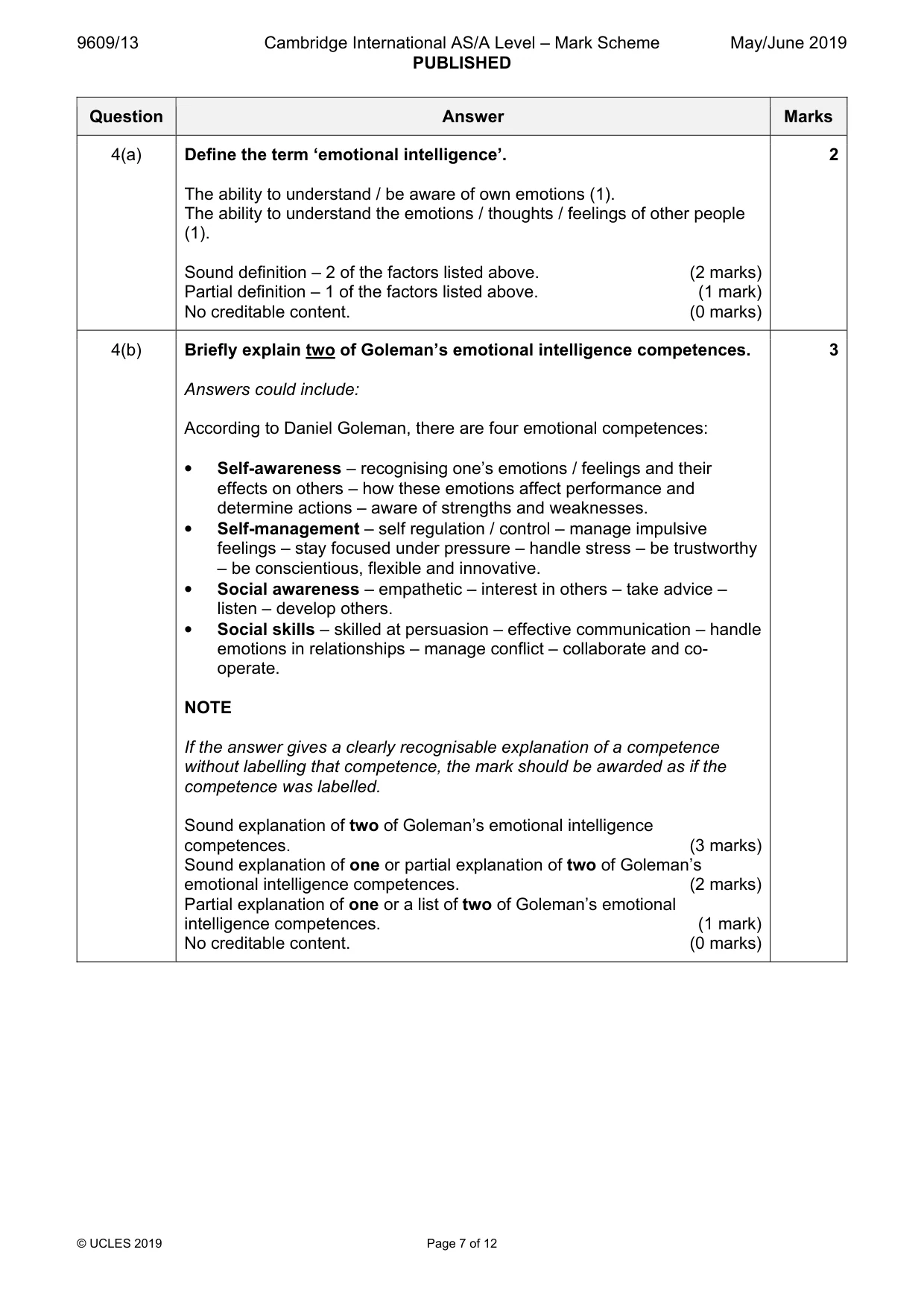 Mark scheme, page 7 of 12