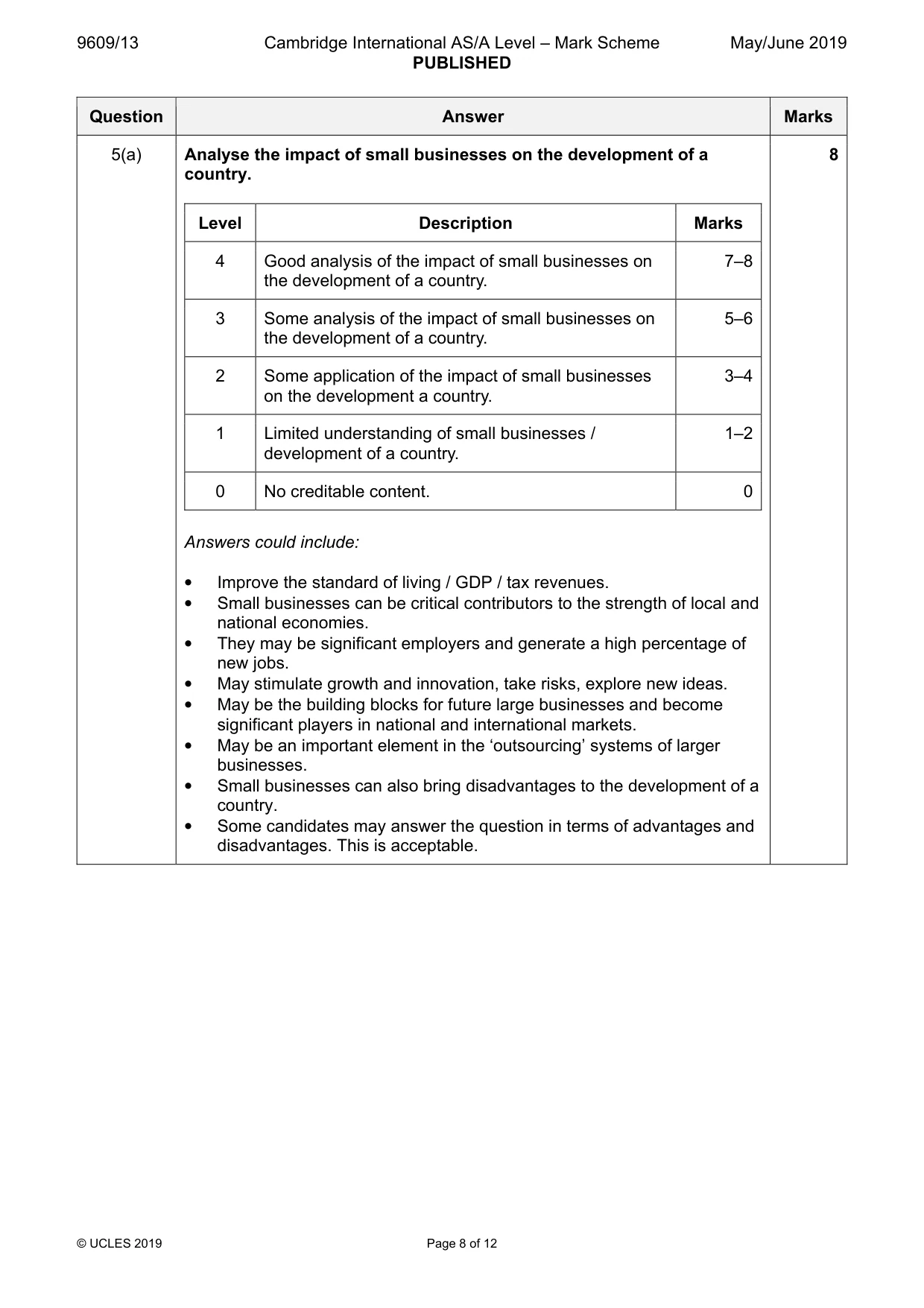 Mark scheme, page 8 of 12