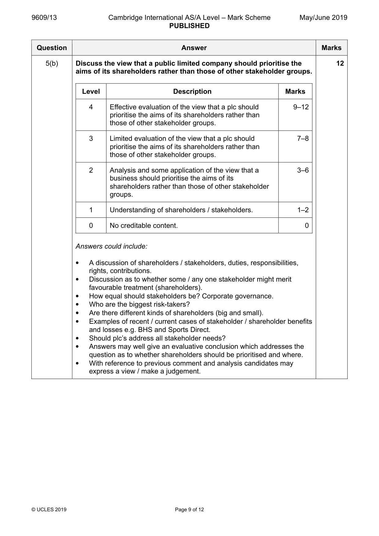 Mark scheme, page 9 of 12