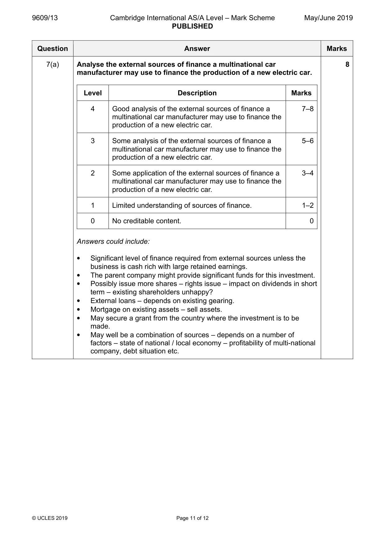 Mark scheme, page 11 of 12