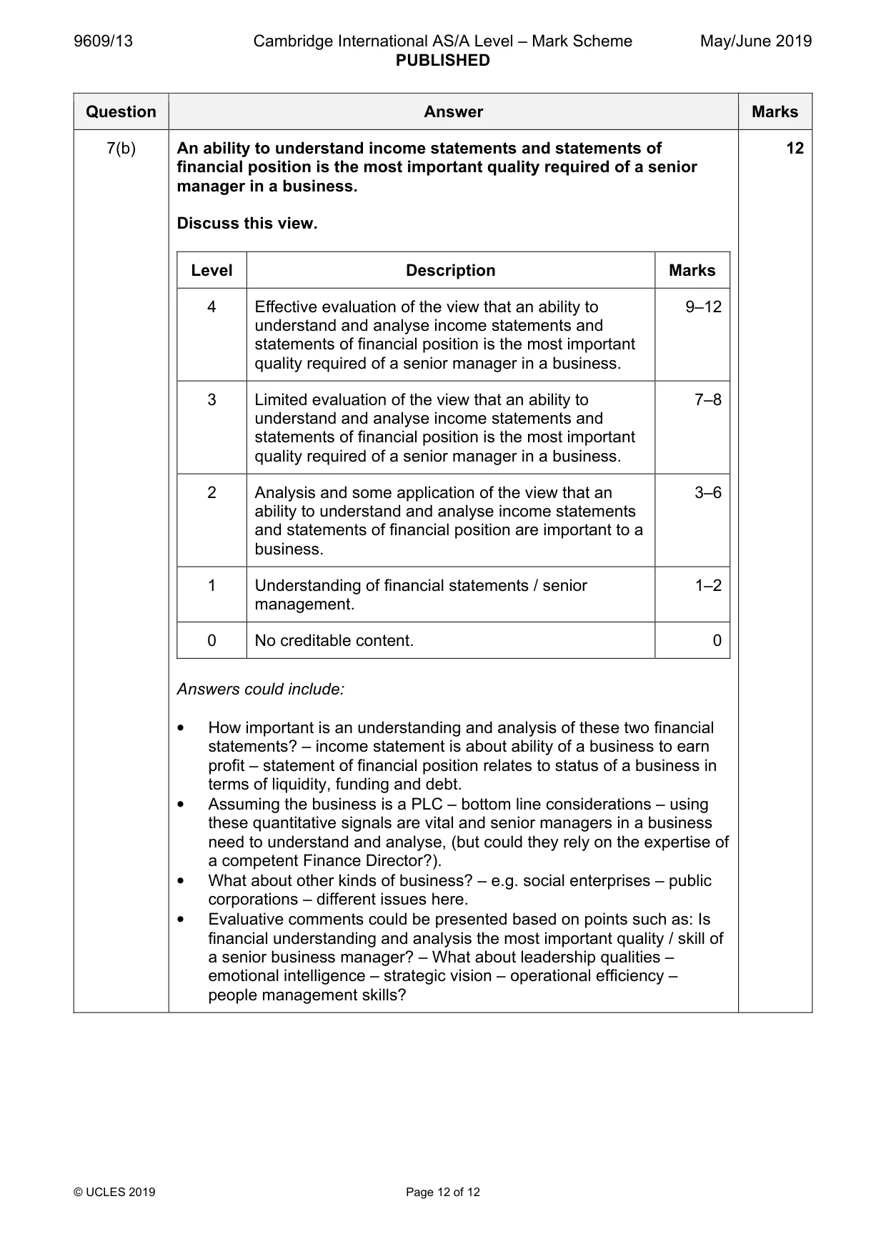 Mark scheme, page 12 of 12