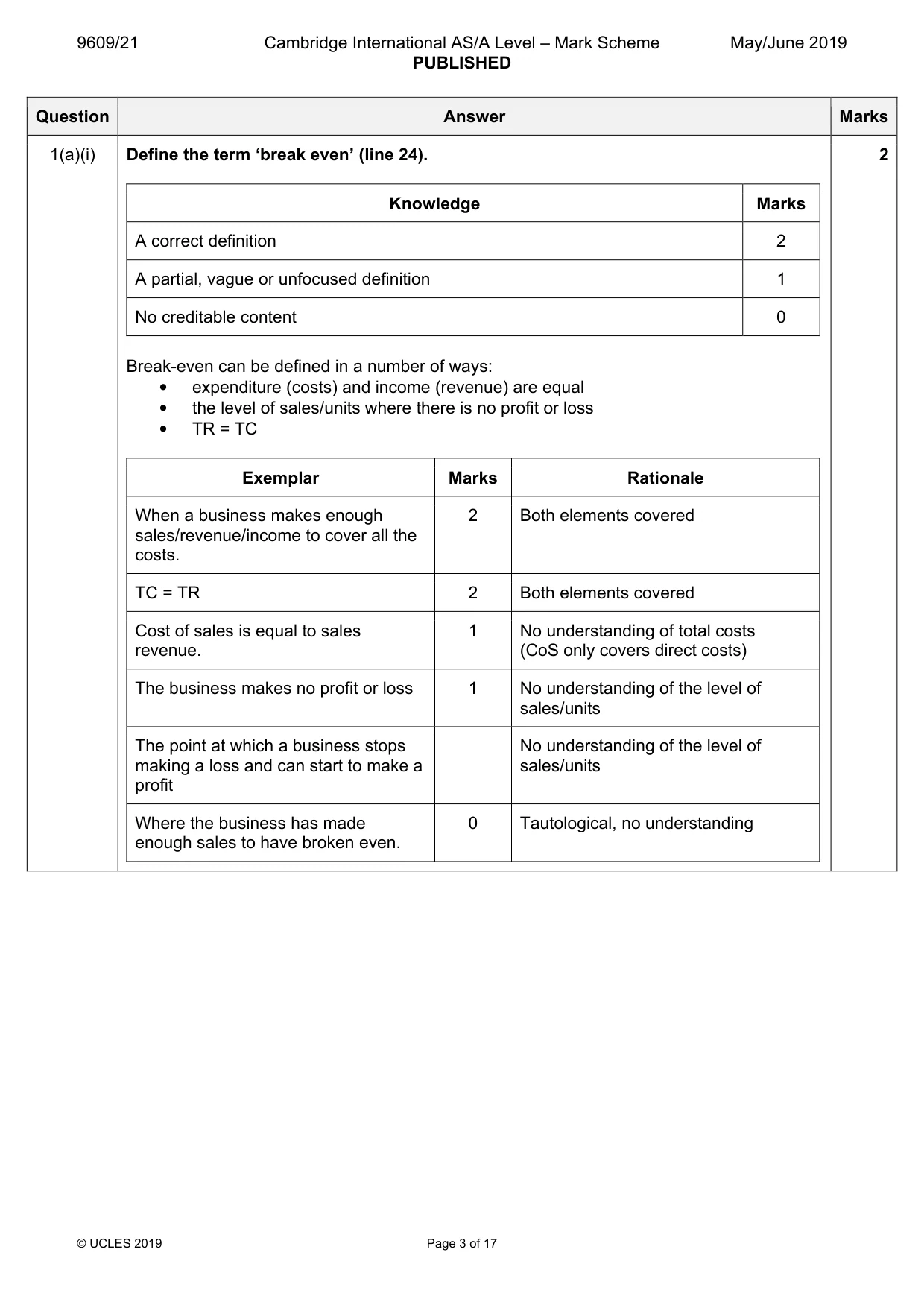 Mark scheme, page 3 of 17