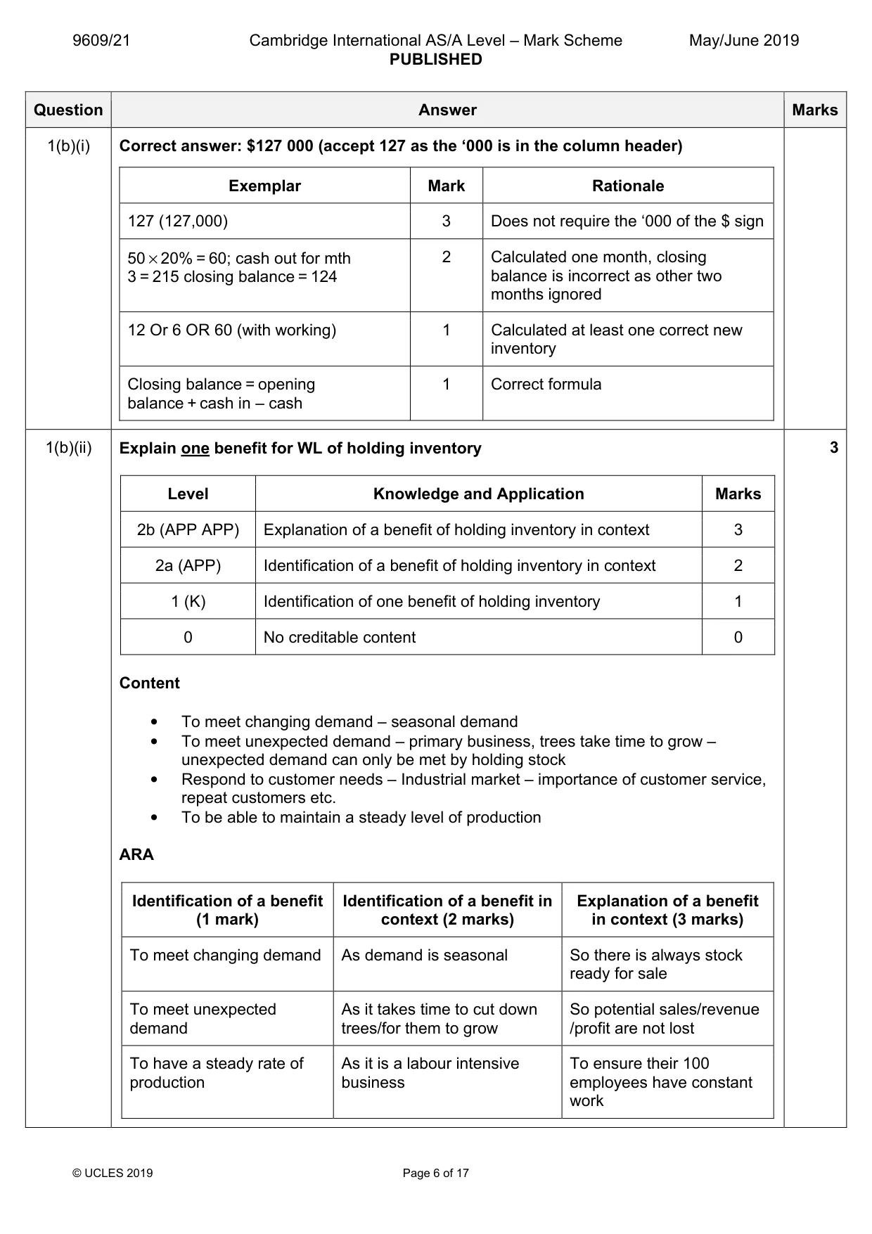 Mark scheme, page 6 of 17
