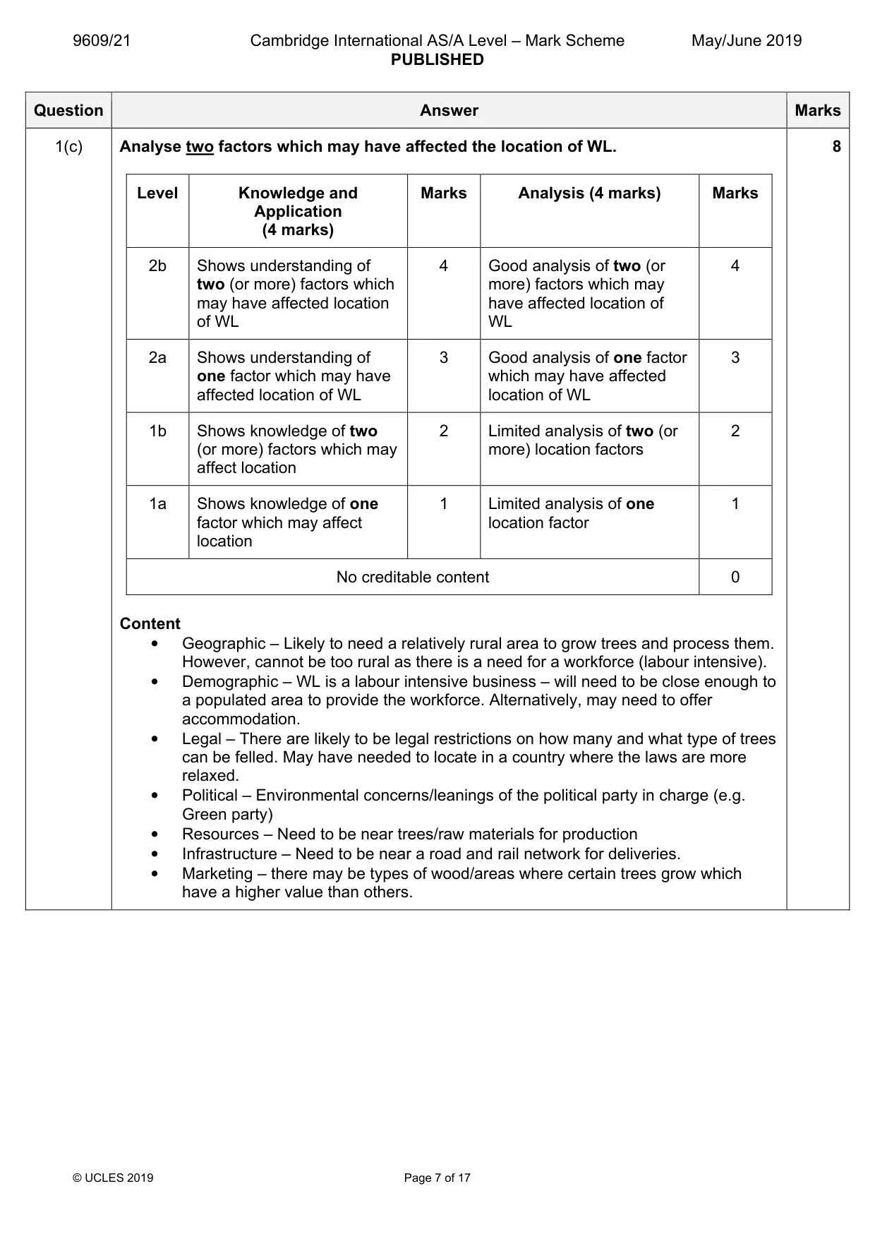 Mark scheme, page 7 of 17