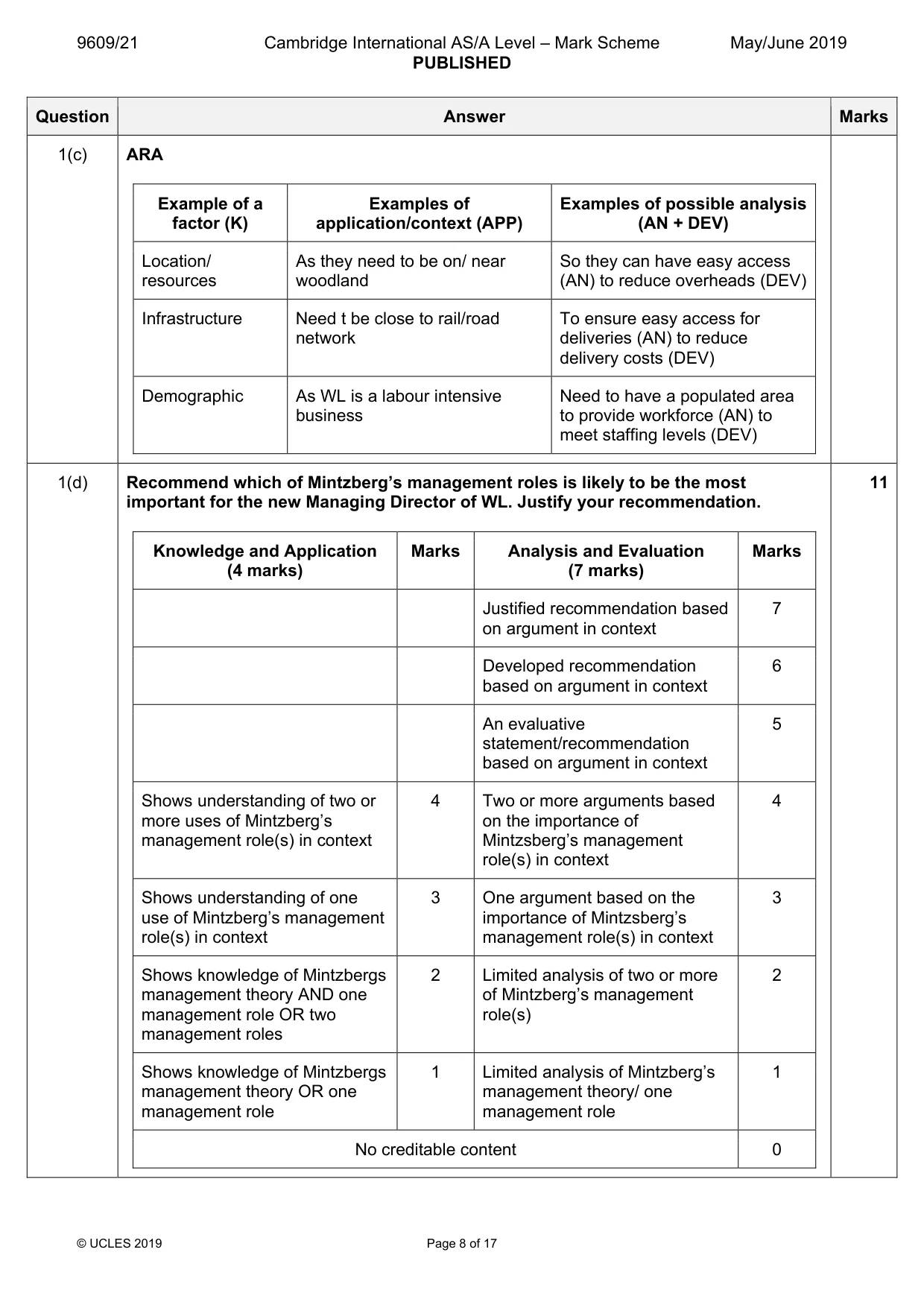 Mark scheme, page 8 of 17