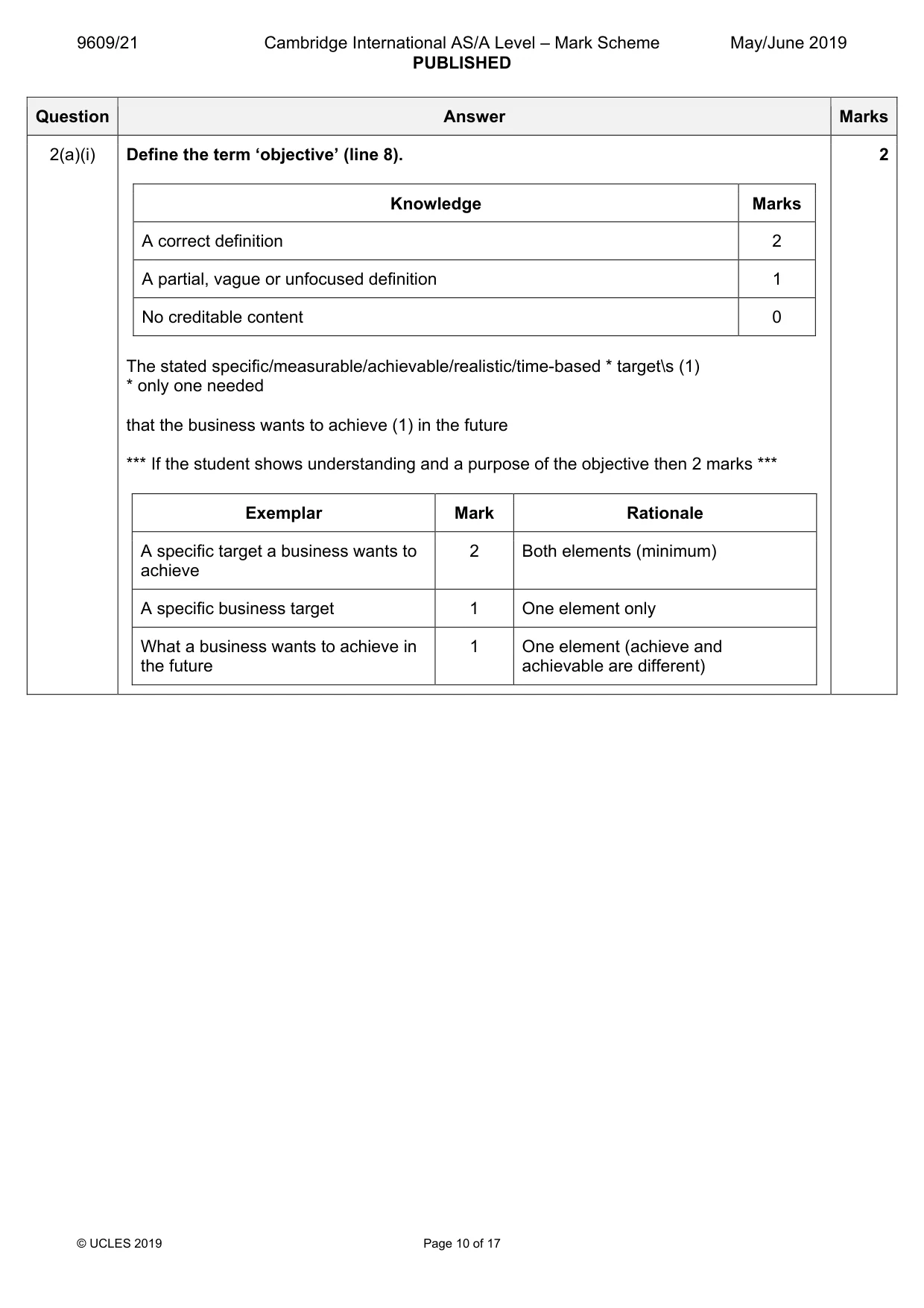 Mark scheme, page 10 of 17