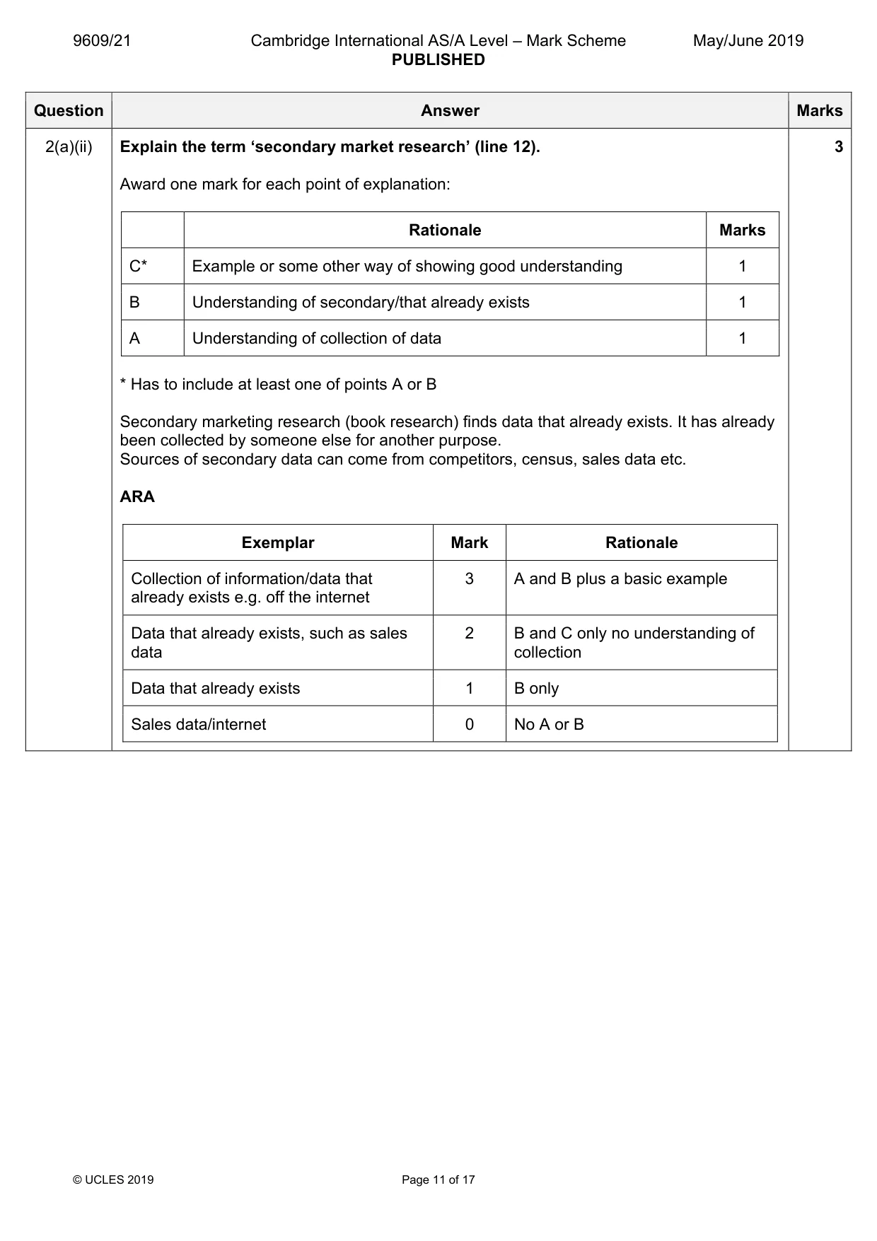 Mark scheme, page 11 of 17