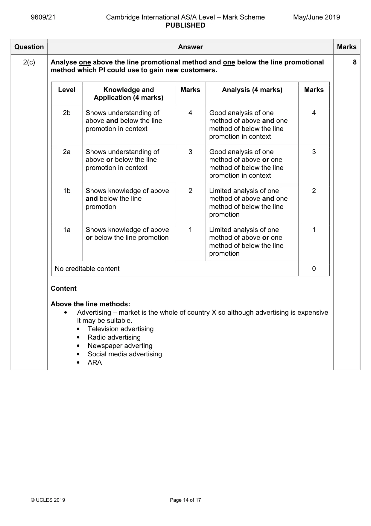 Mark scheme, page 14 of 17
