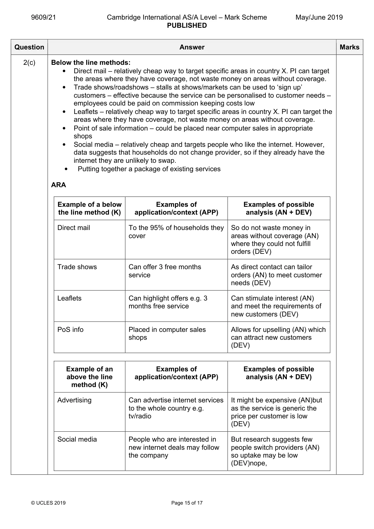 Mark scheme, page 15 of 17