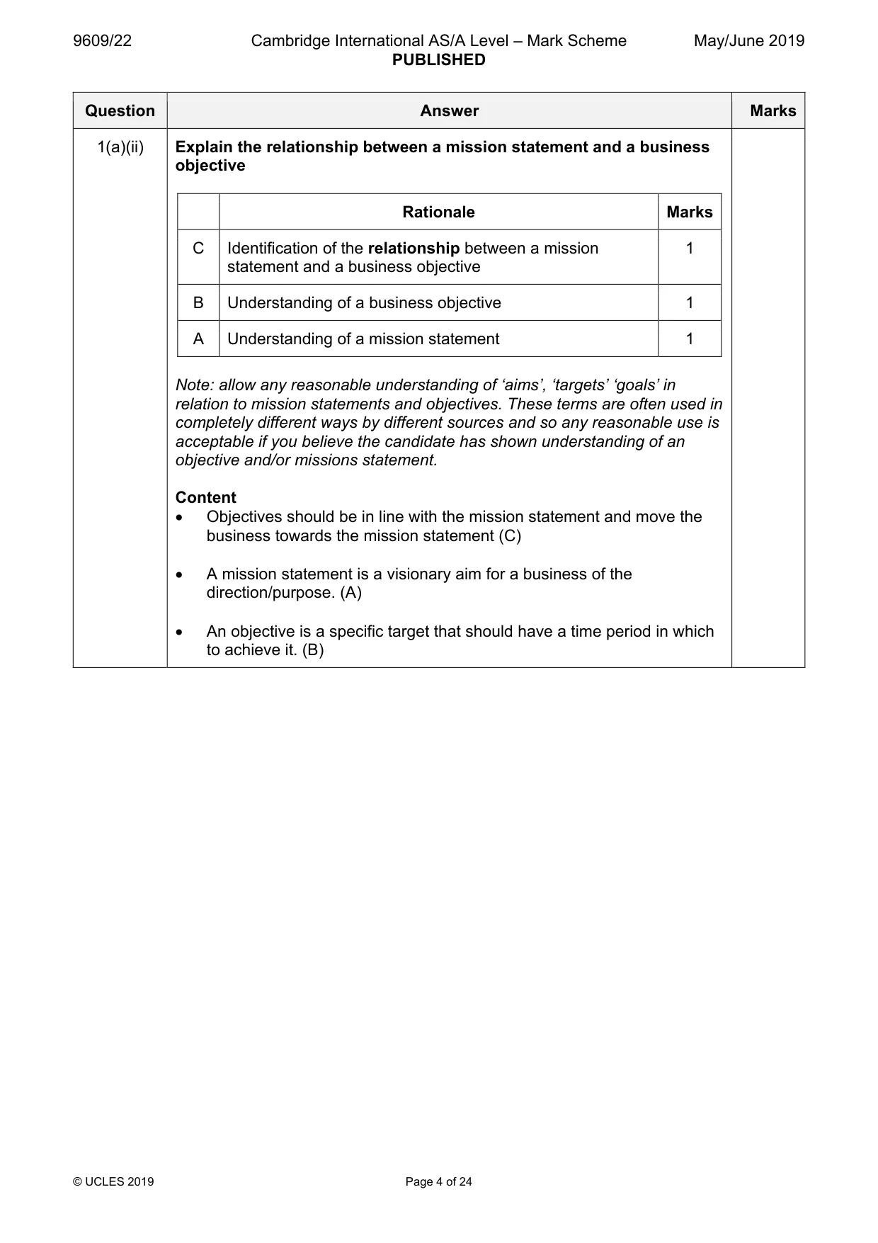 Mark scheme, page 4 of 24
