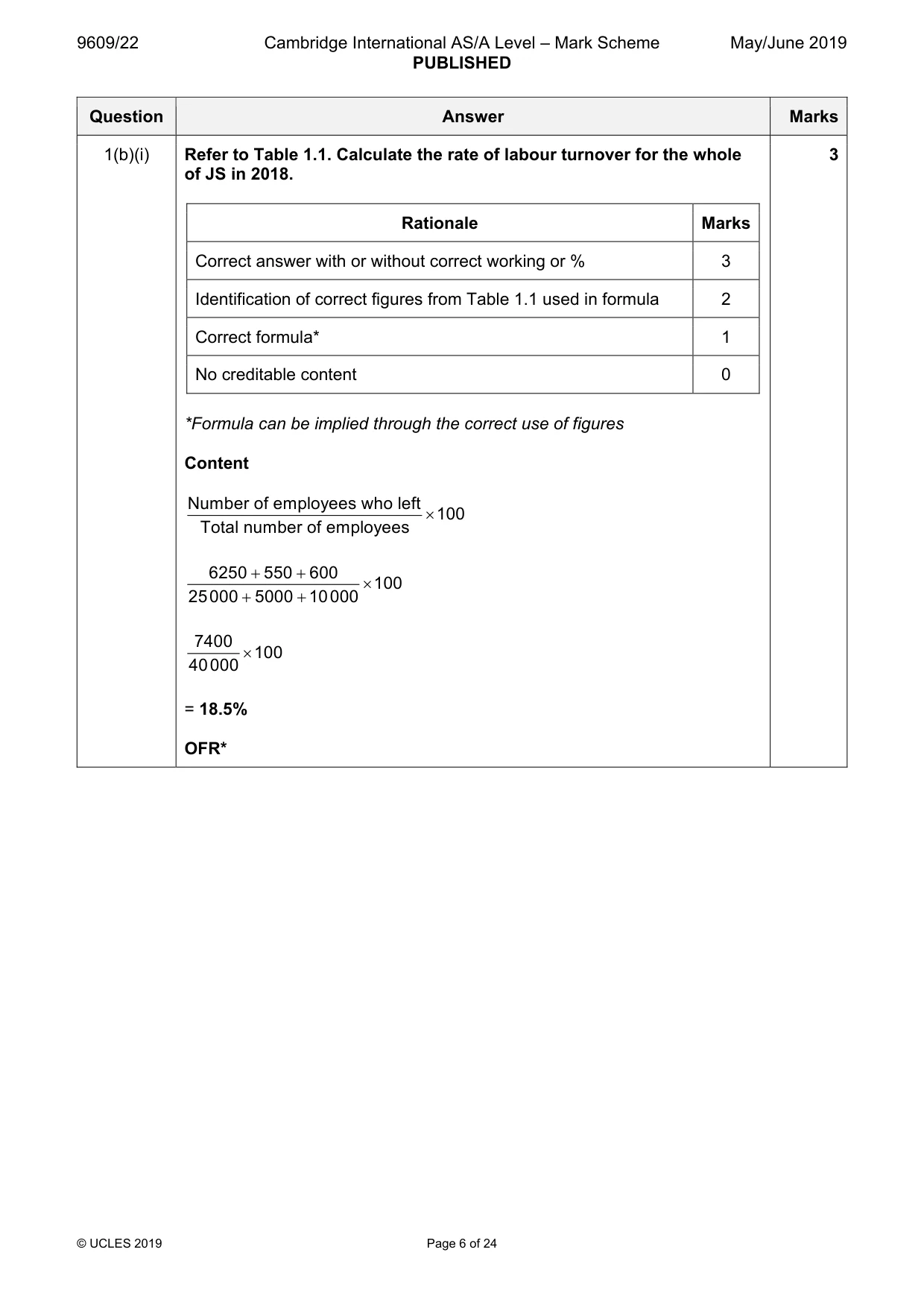 Mark scheme, page 6 of 24
