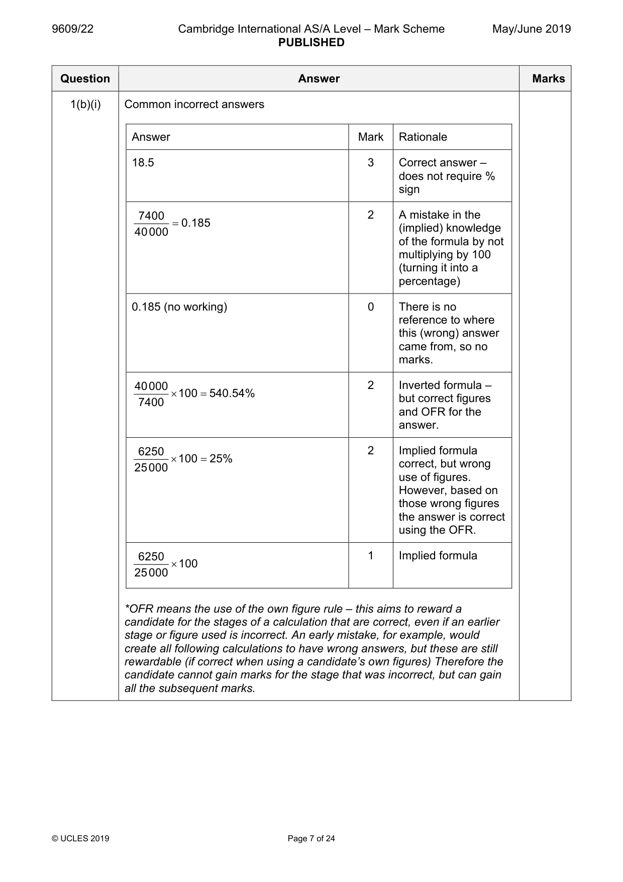 Mark scheme, page 7 of 24