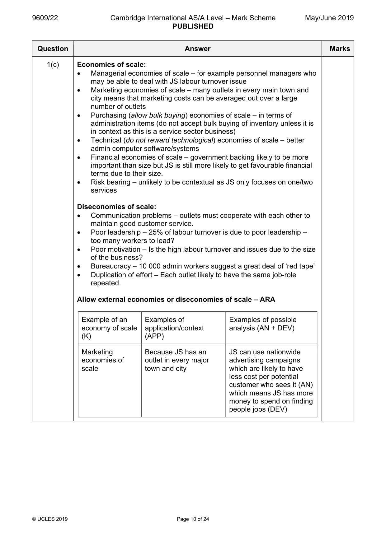 Mark scheme, page 10 of 24