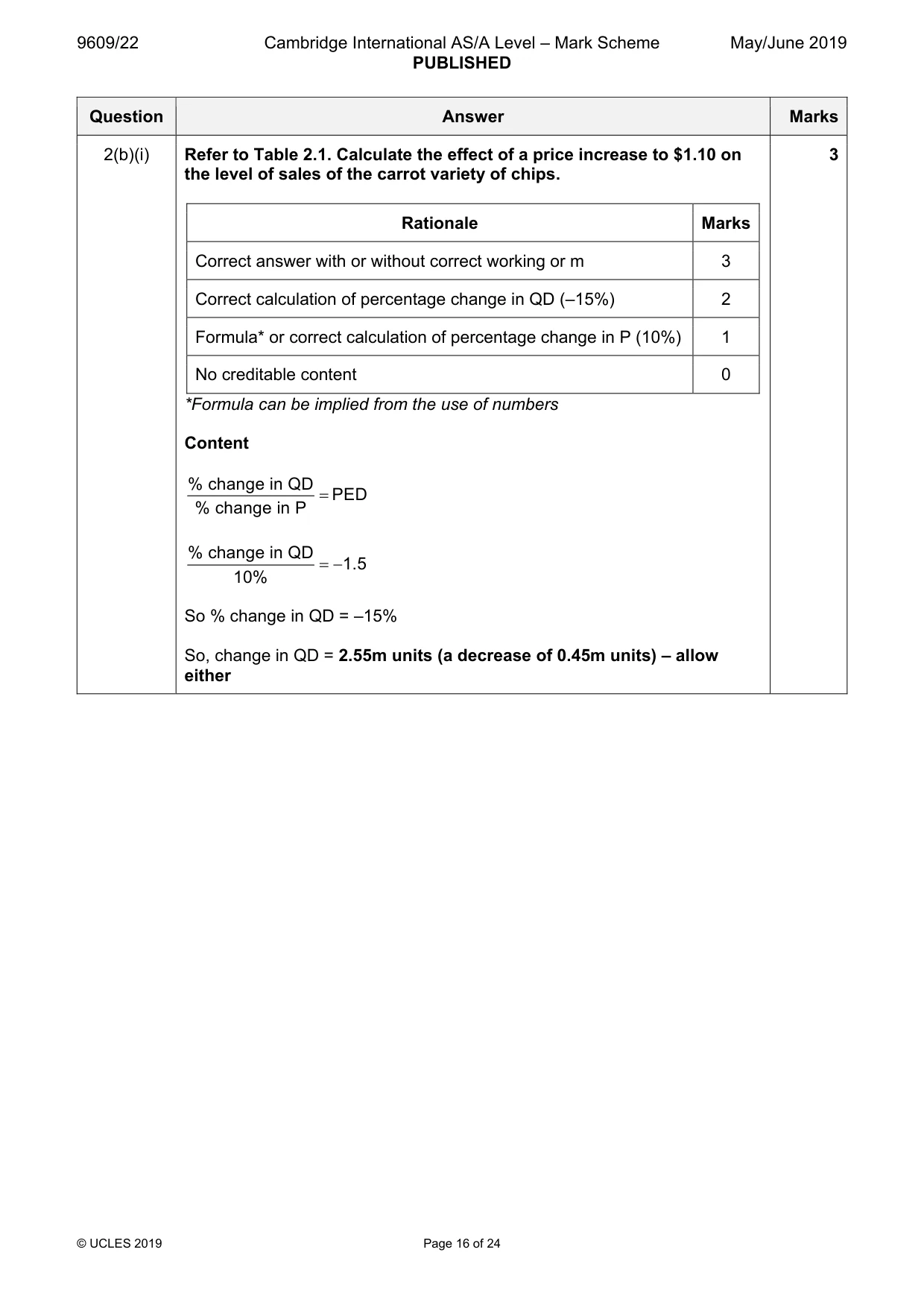 Mark scheme, page 16 of 24