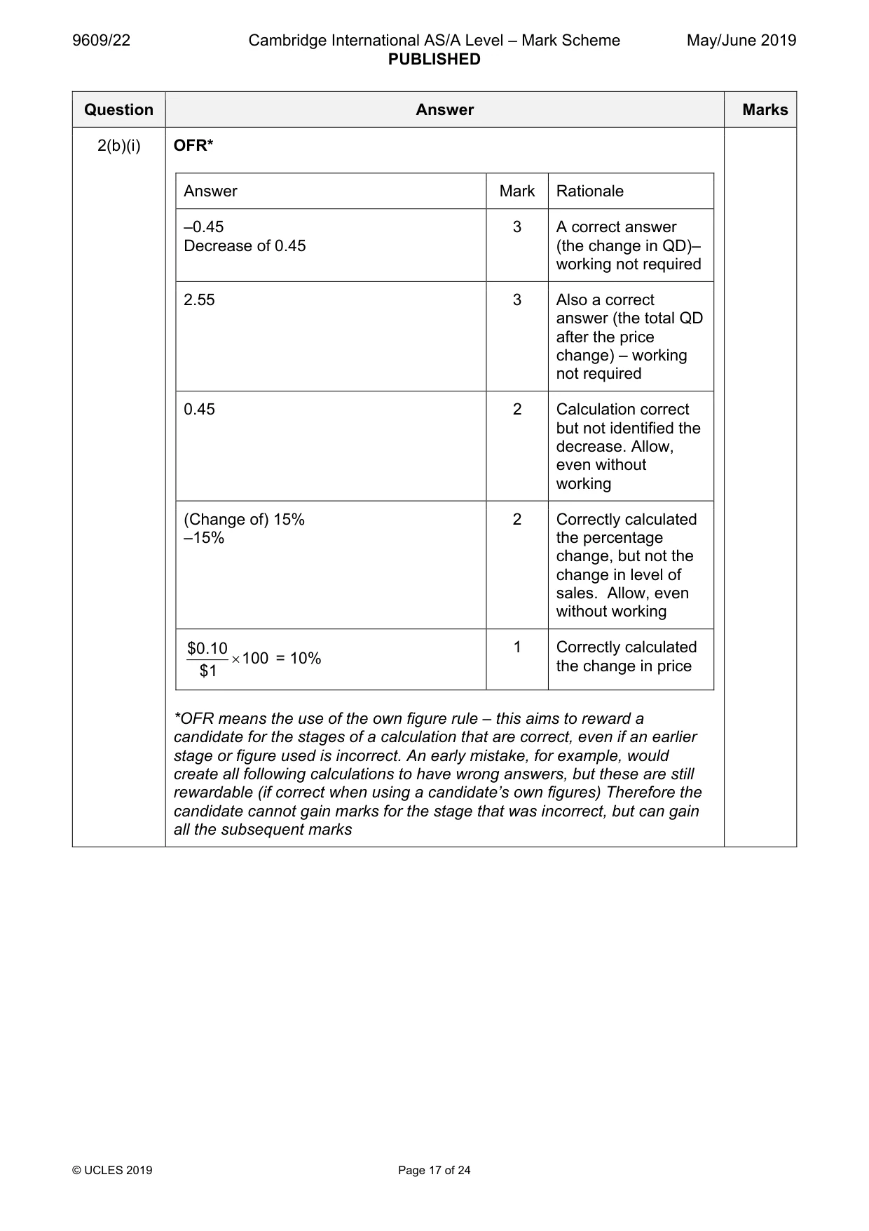 Mark scheme, page 17 of 24