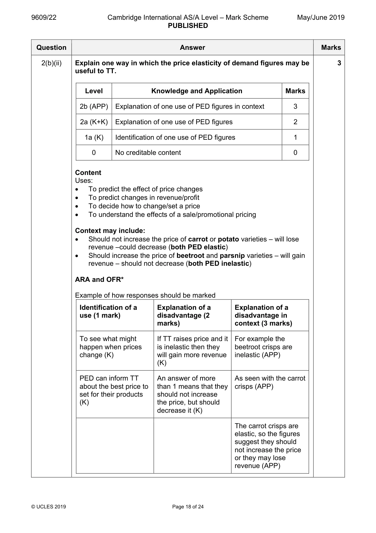 Mark scheme, page 18 of 24