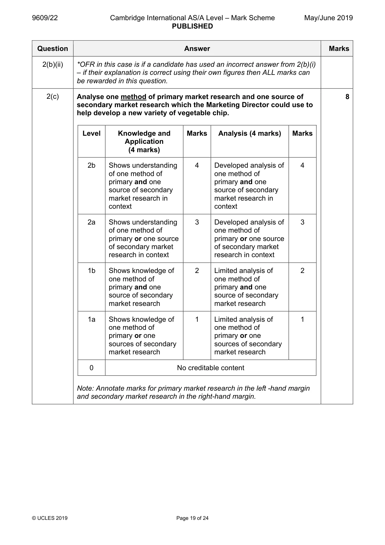 Mark scheme, page 19 of 24
