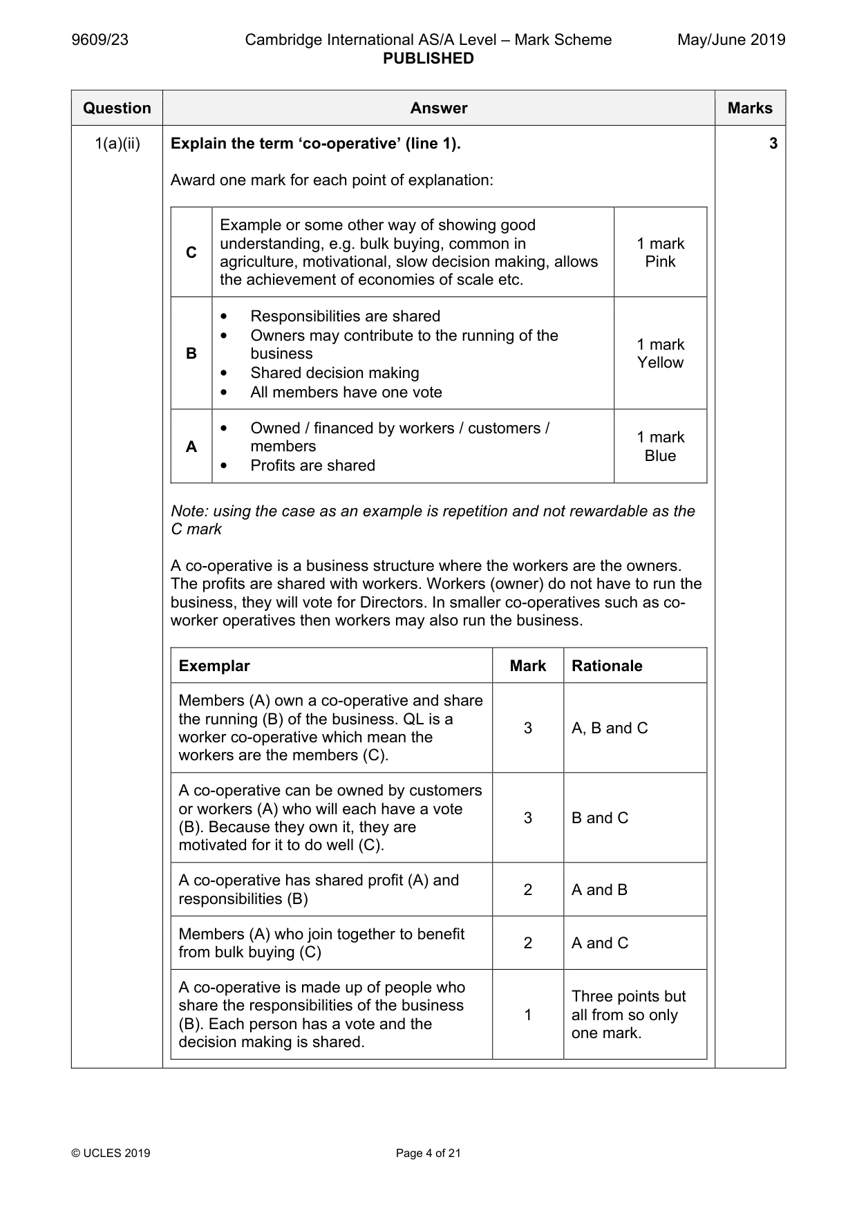 Mark scheme, page 4 of 21
