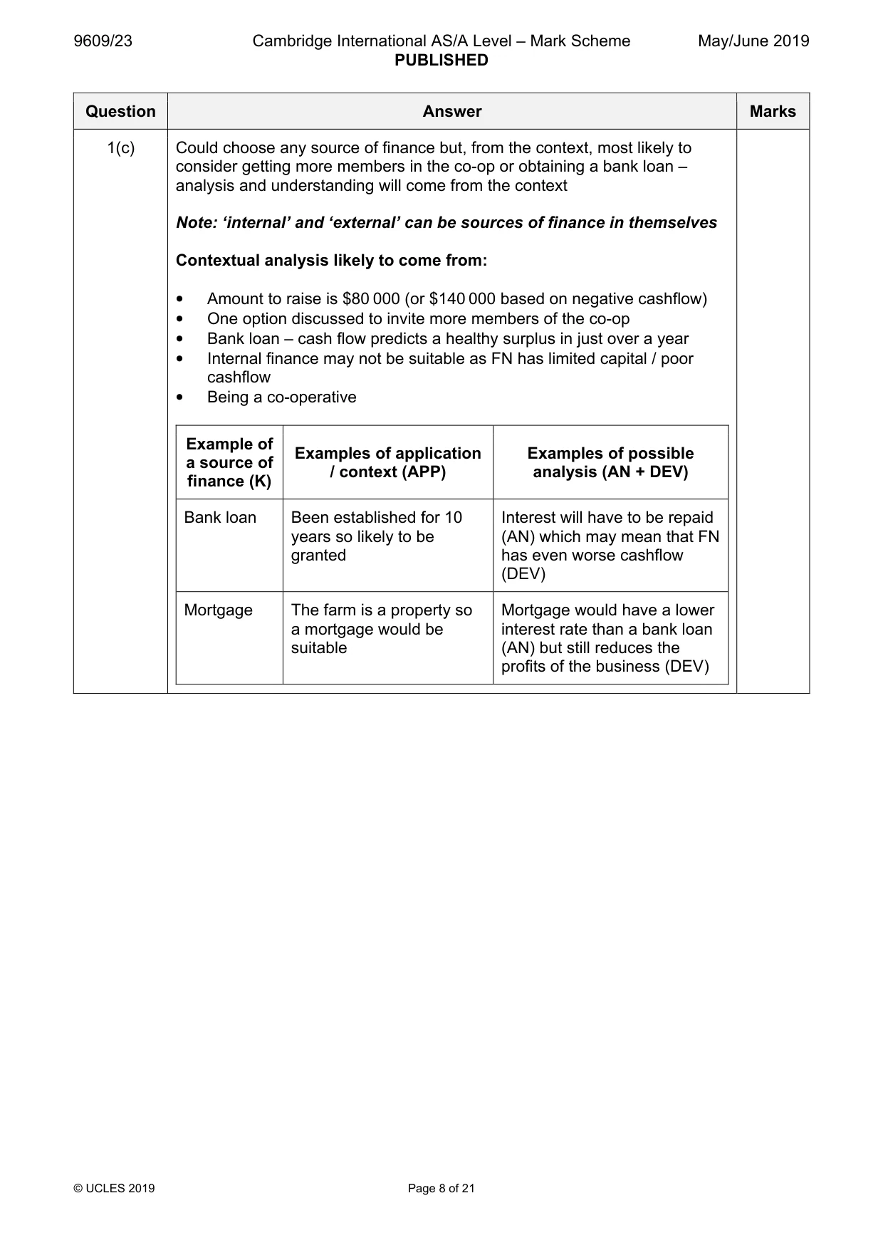 Mark scheme, page 8 of 21