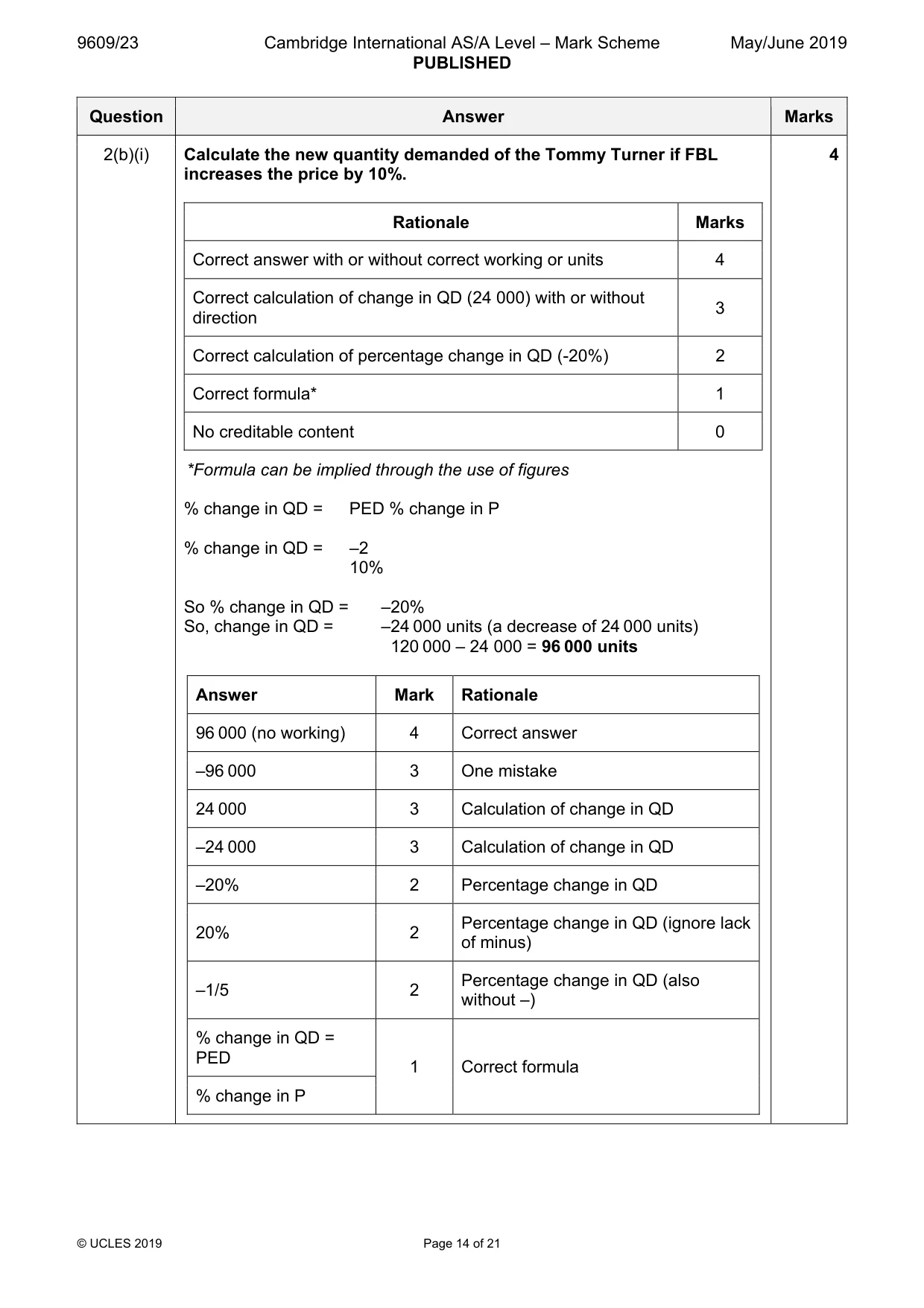 Mark scheme, page 14 of 21