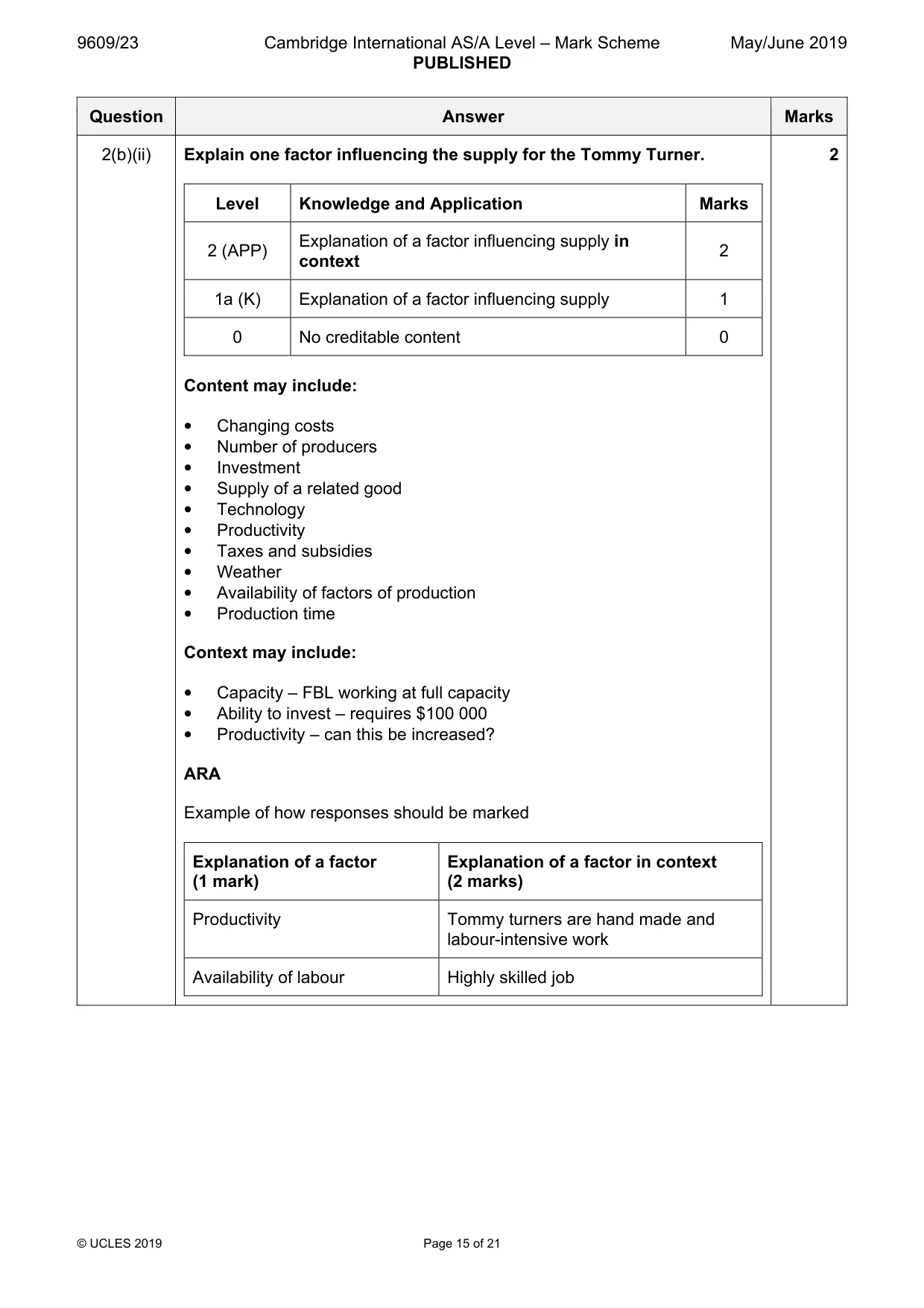 Mark scheme, page 15 of 21