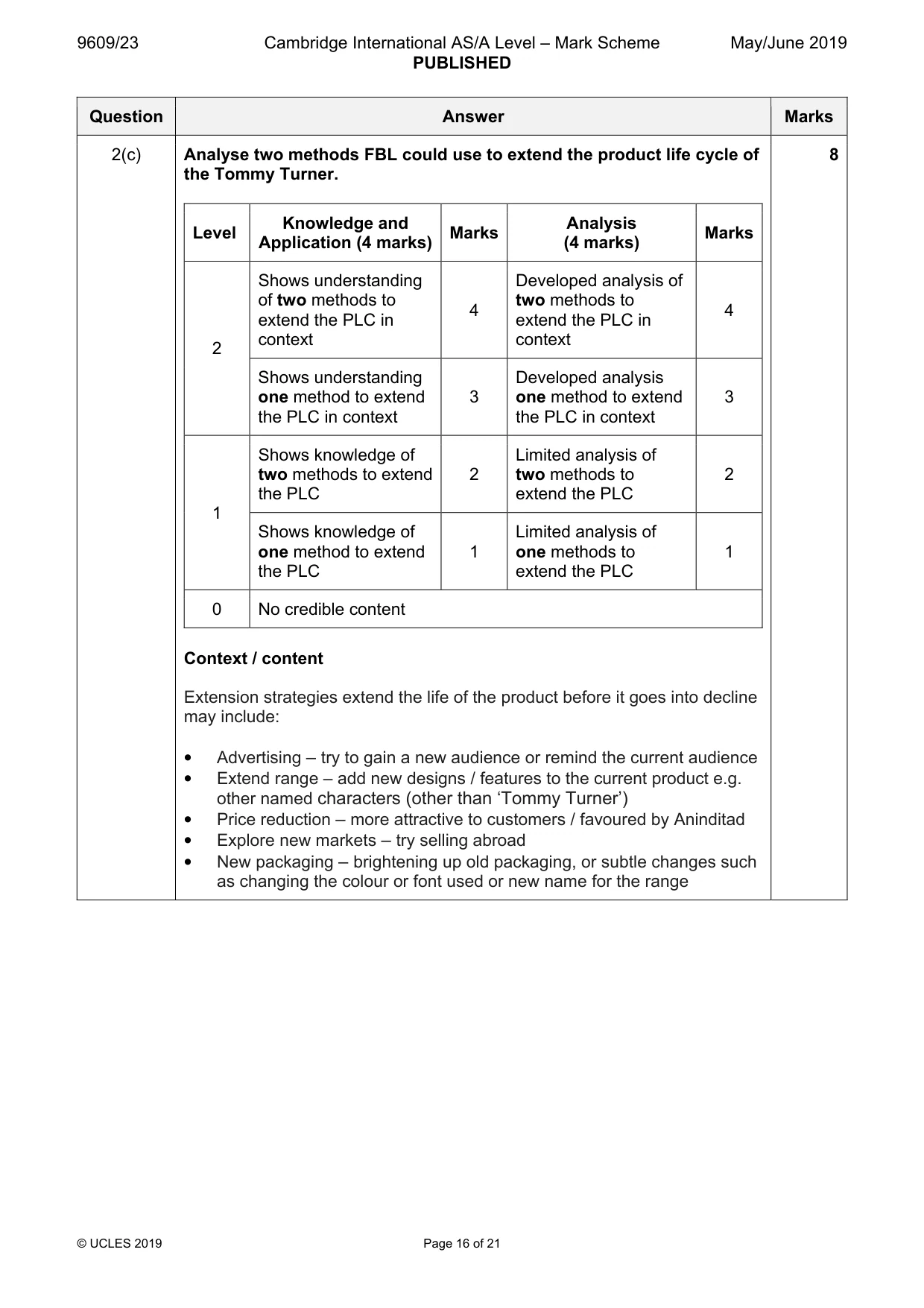 Mark scheme, page 16 of 21