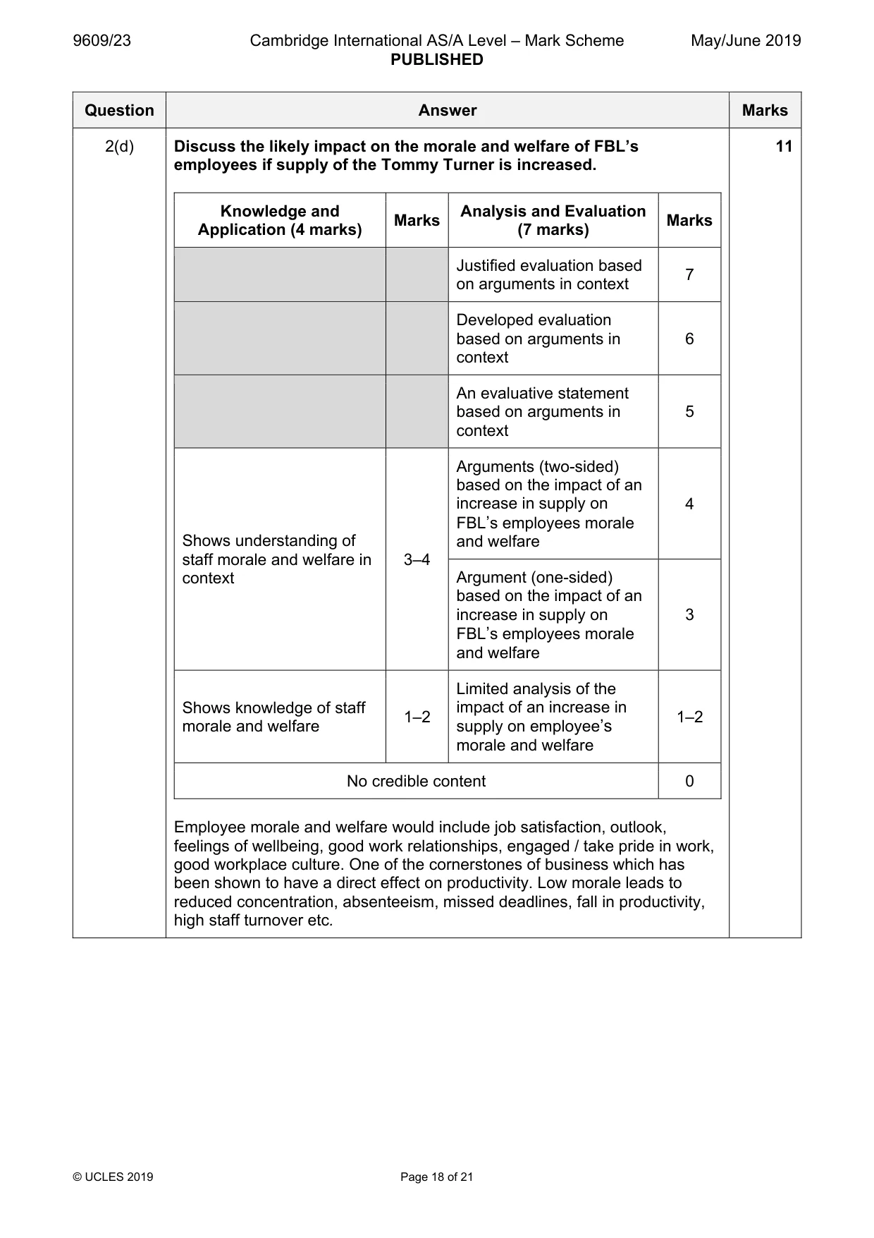 Mark scheme, page 18 of 21