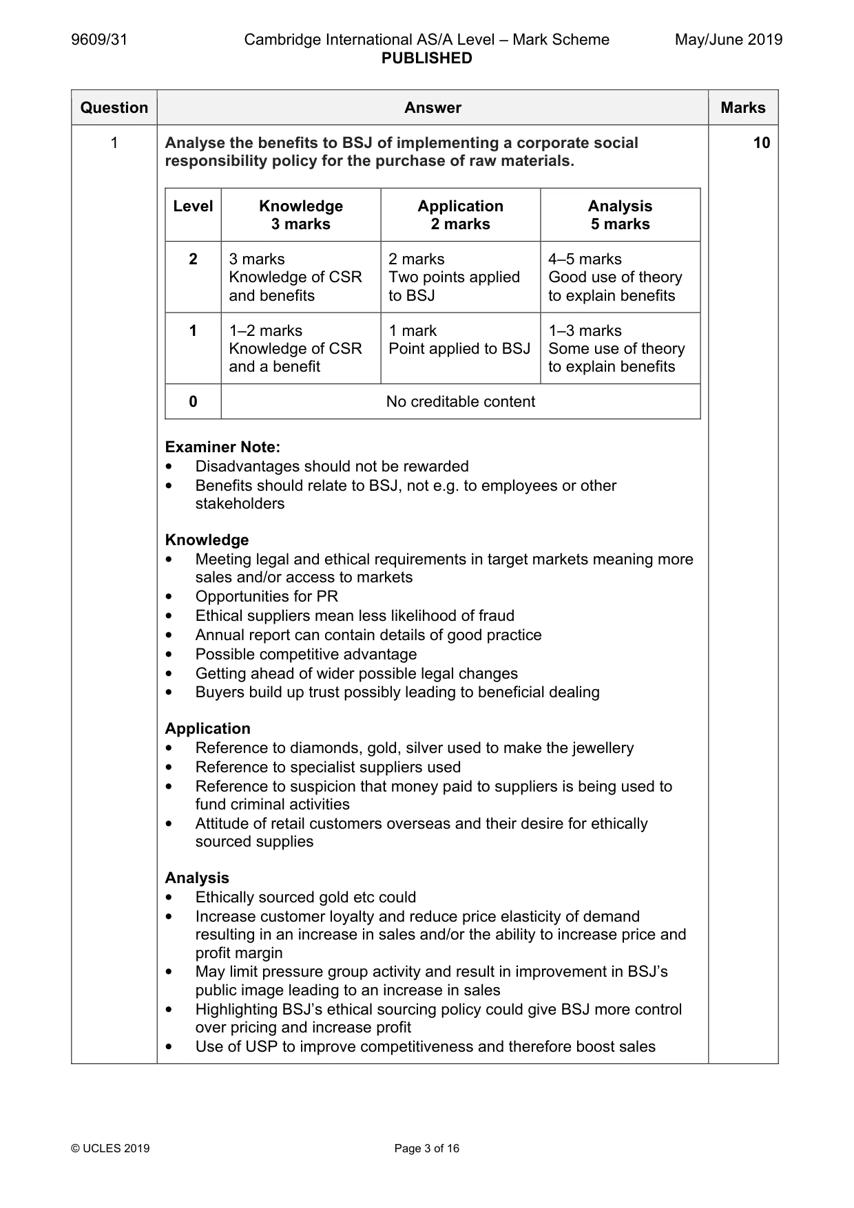 Mark scheme, page 3 of 16
