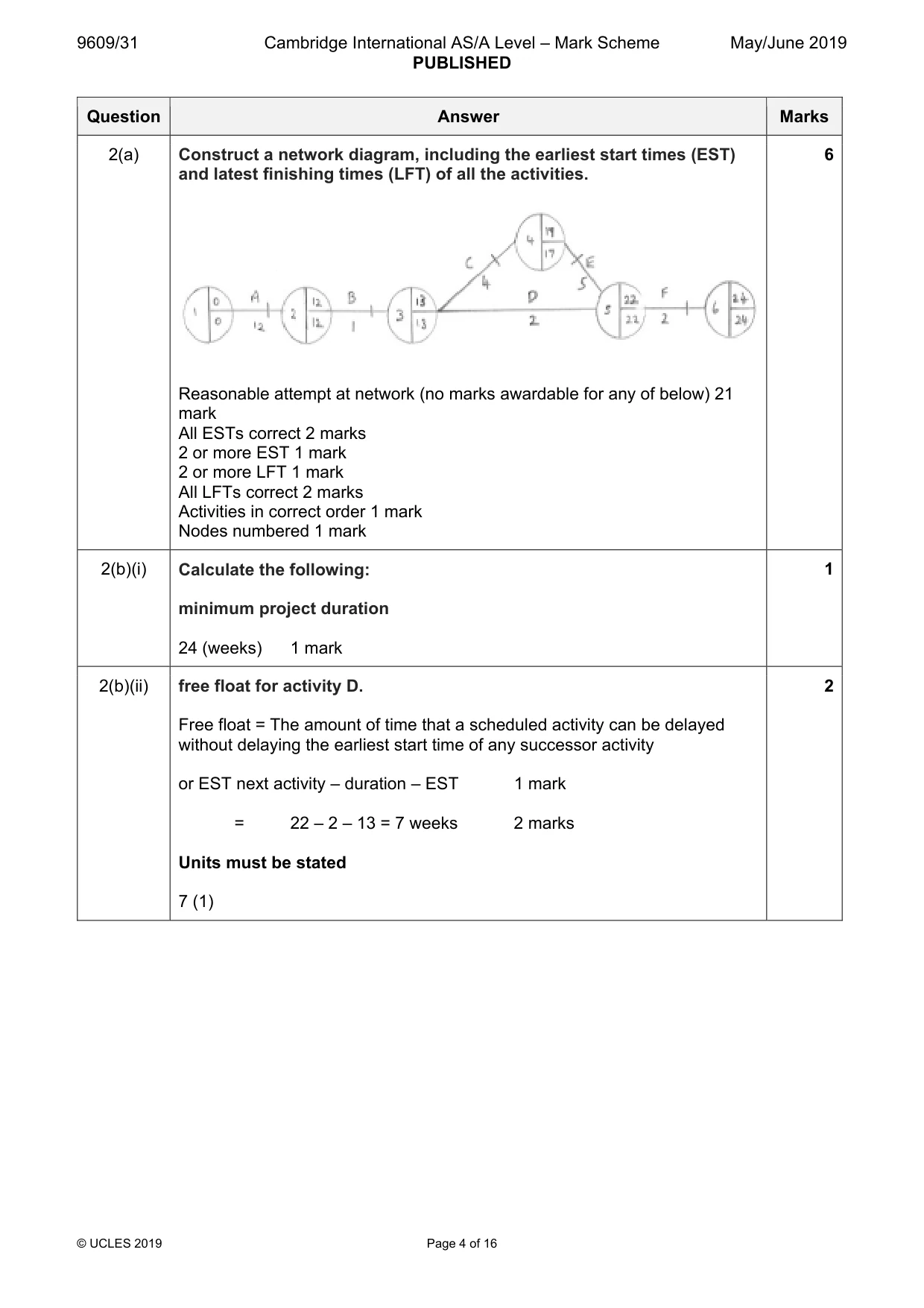 Mark scheme, page 4 of 16