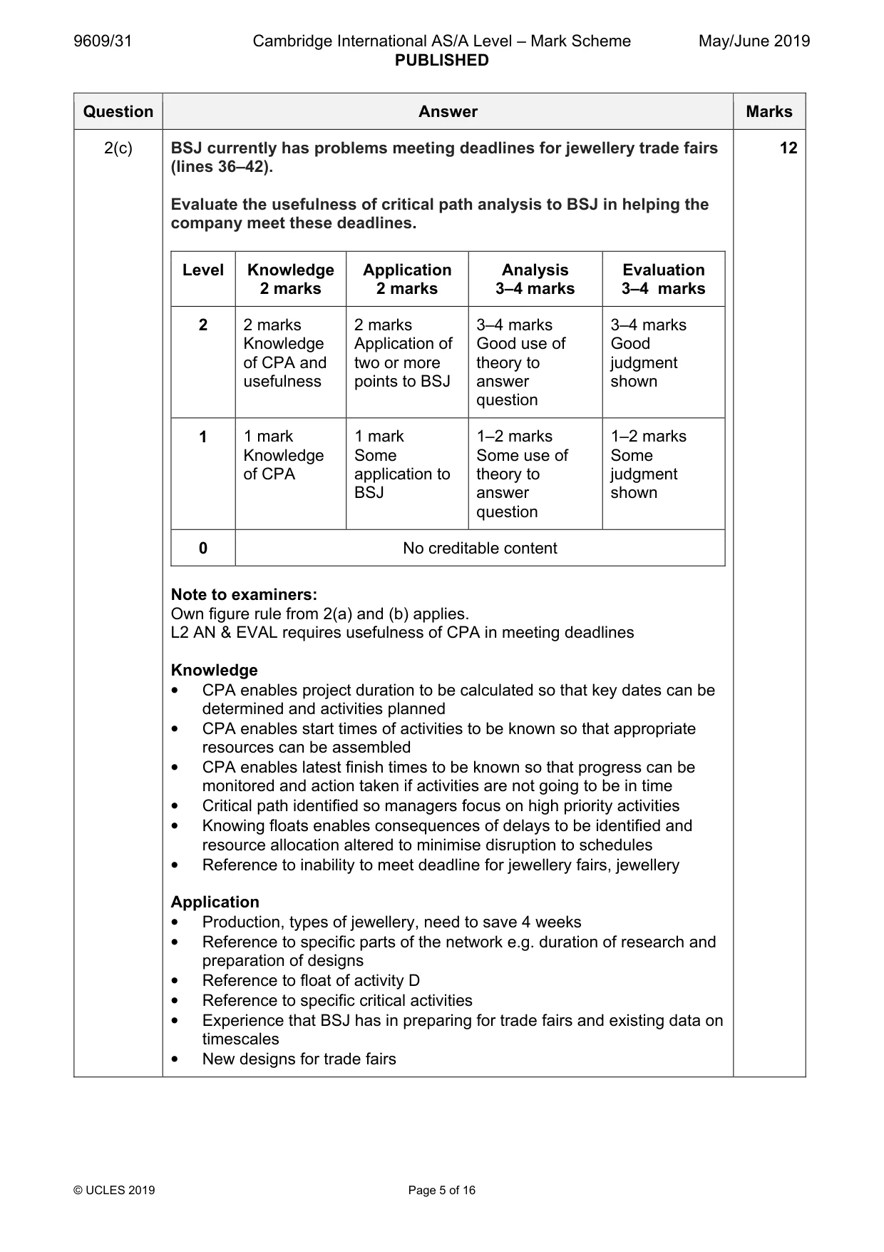 Mark scheme, page 5 of 16