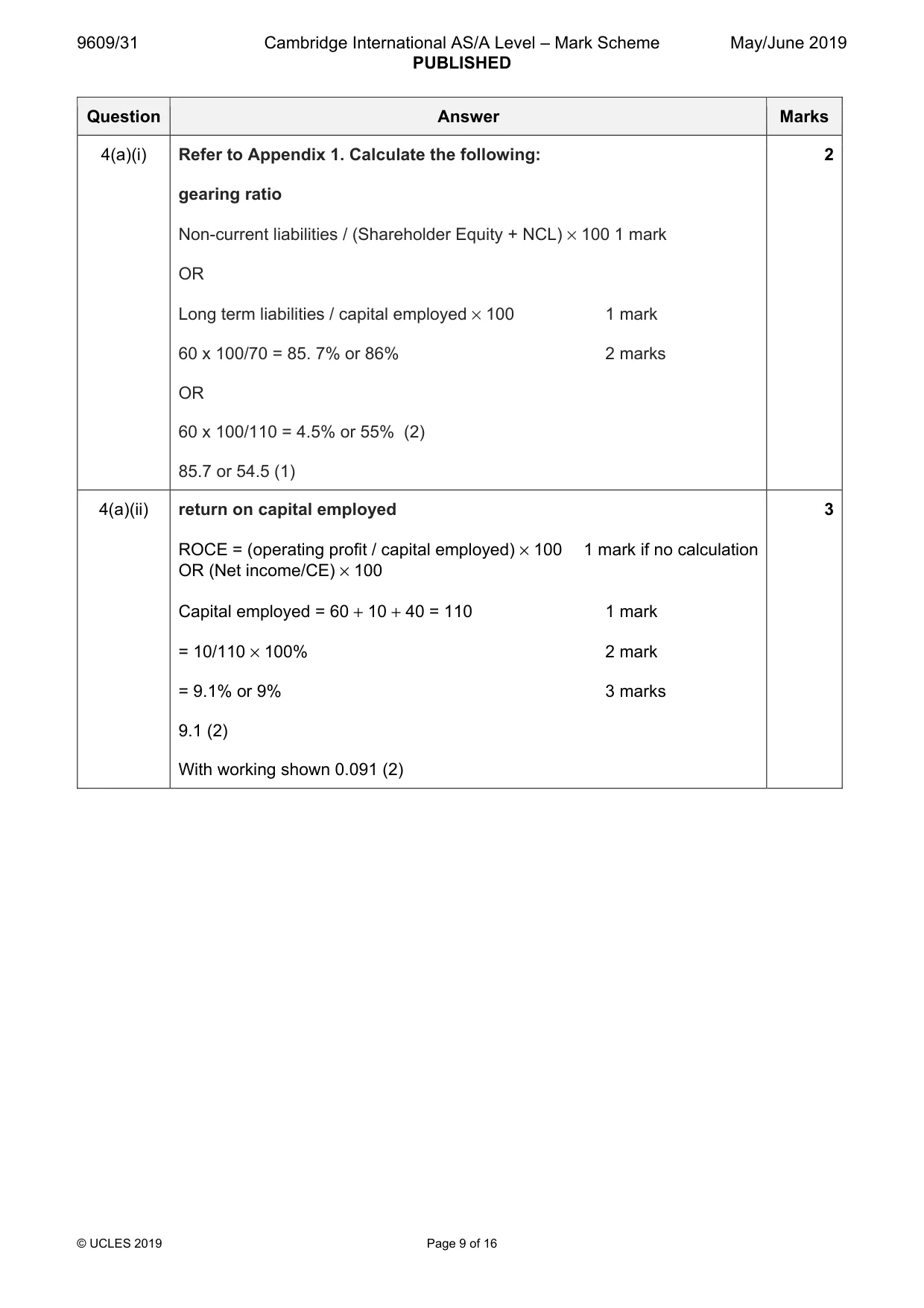 Mark scheme, page 9 of 16