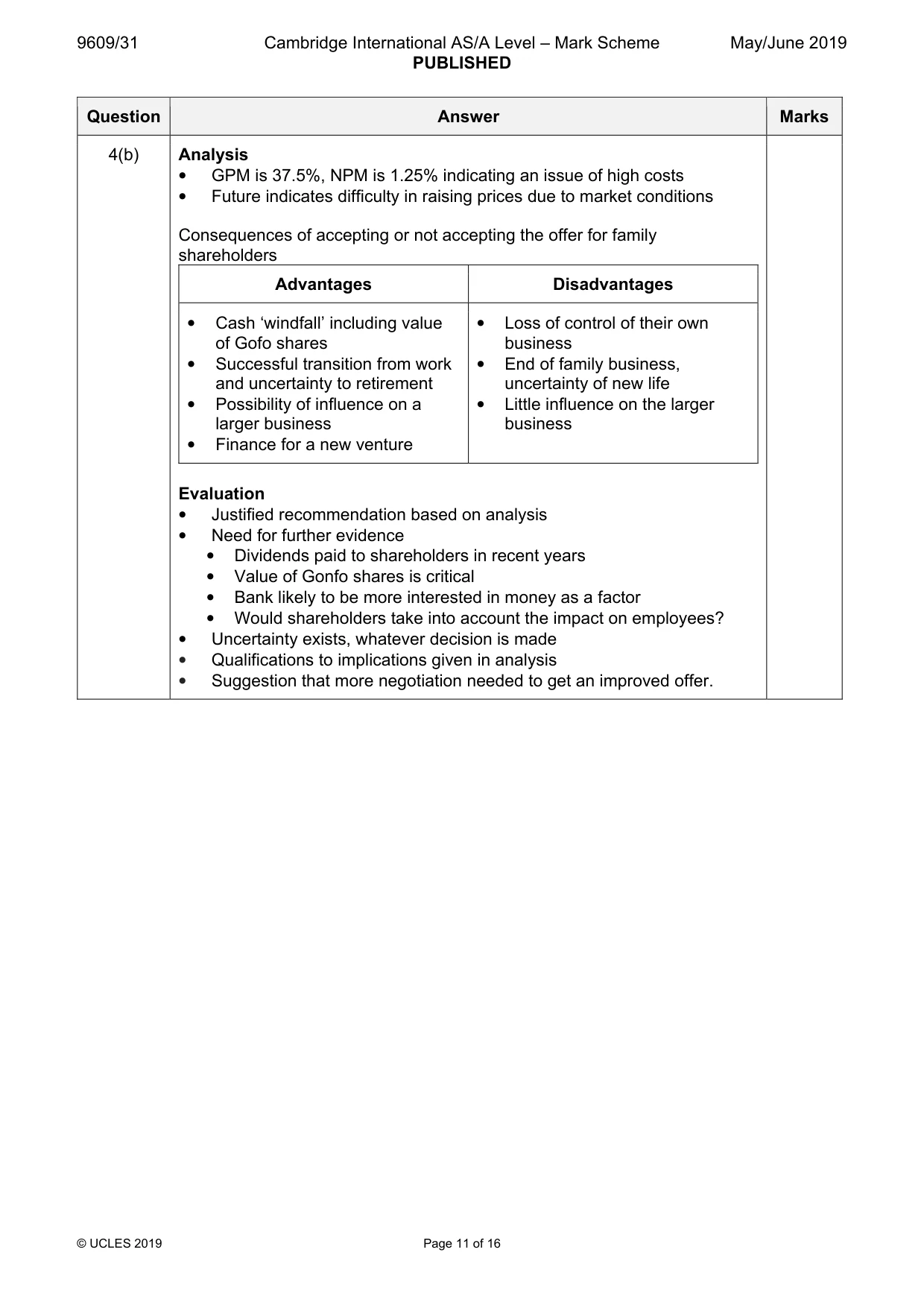 Mark scheme, page 11 of 16