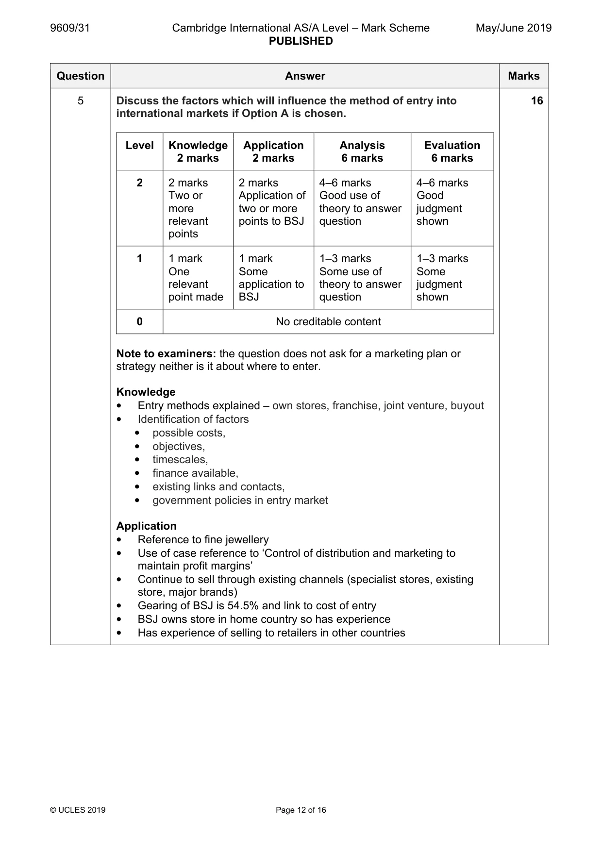 Mark scheme, page 12 of 16