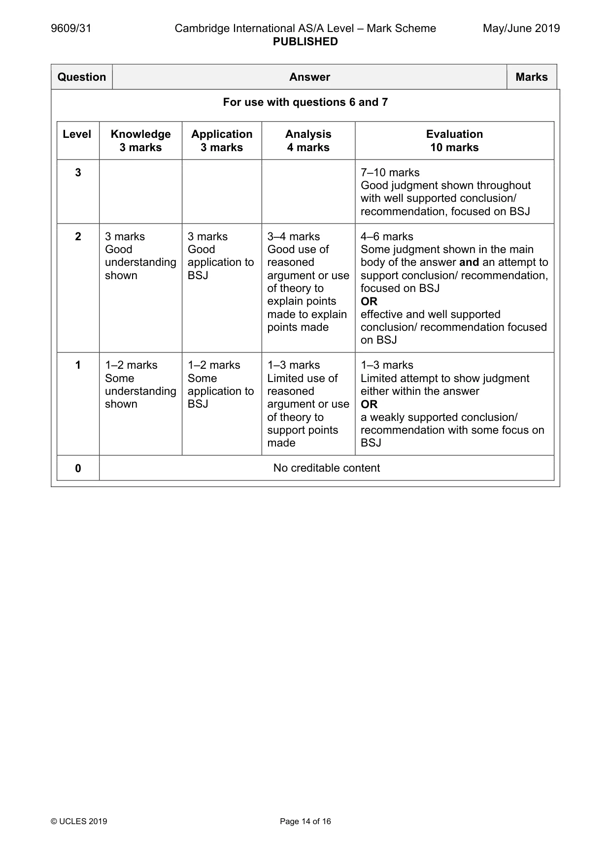 Mark scheme, page 14 of 16