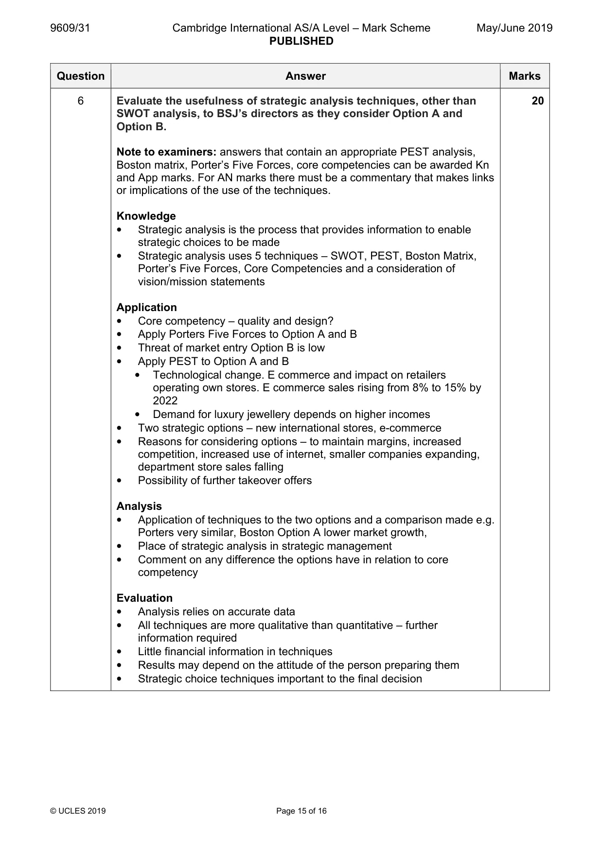 Mark scheme, page 15 of 16