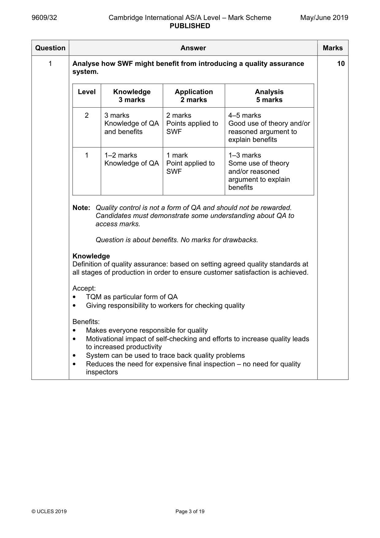 Mark scheme, page 3 of 19