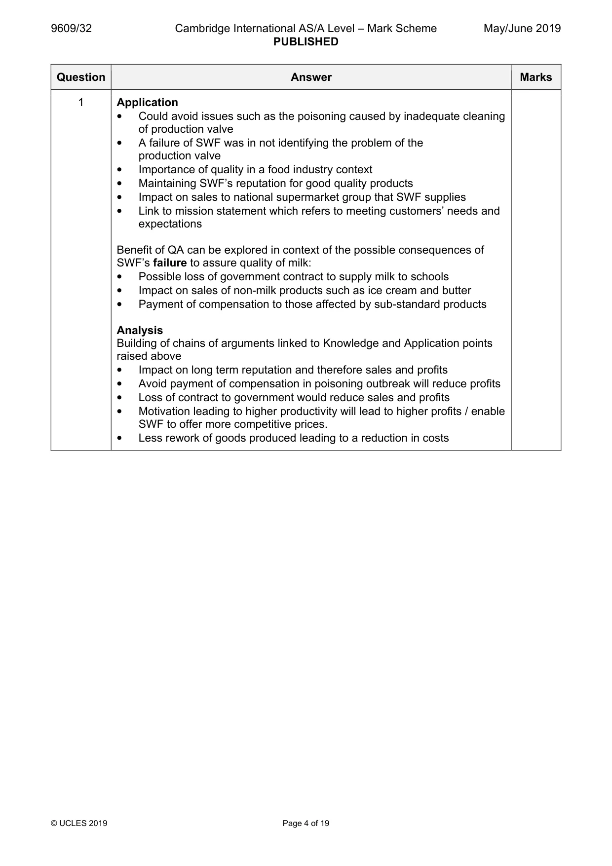 Mark scheme, page 4 of 19