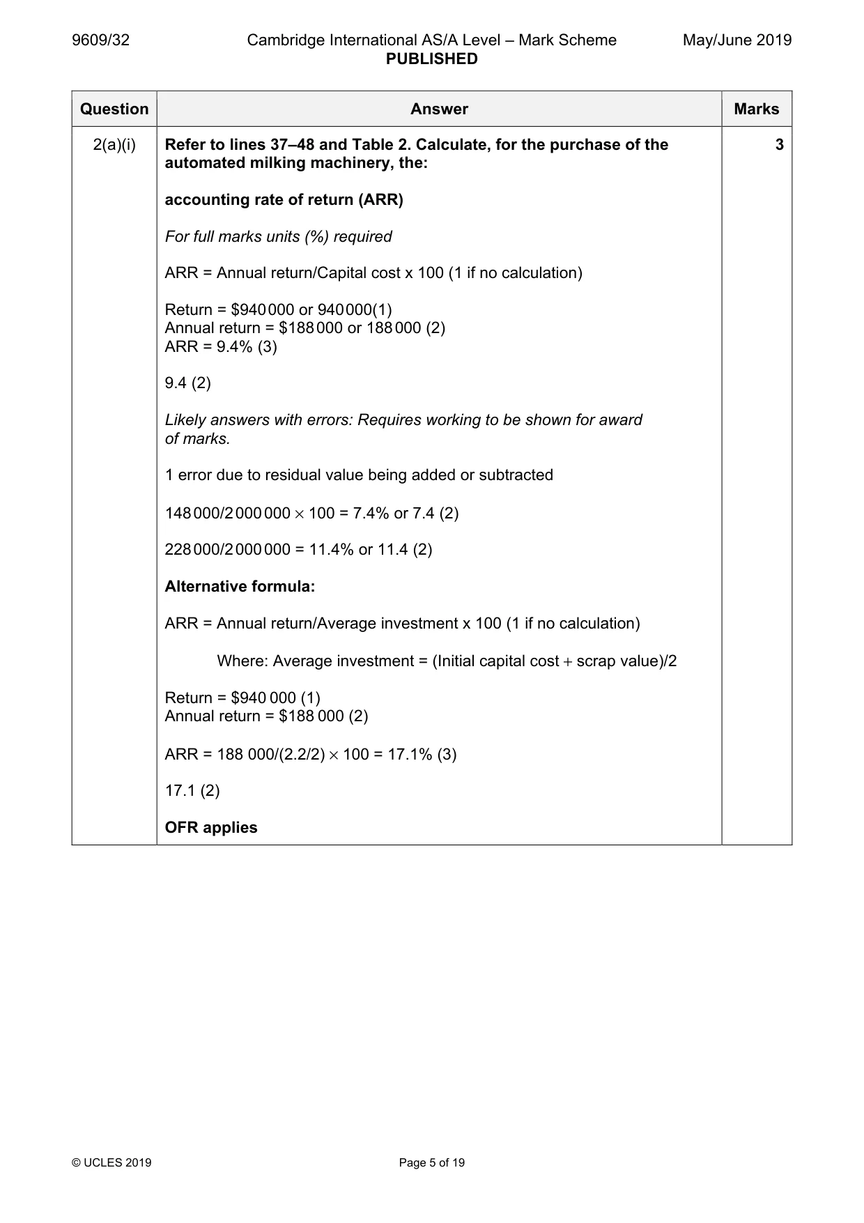 Mark scheme, page 5 of 19