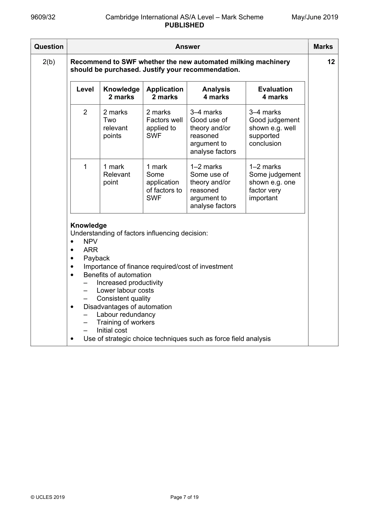 Mark scheme, page 7 of 19