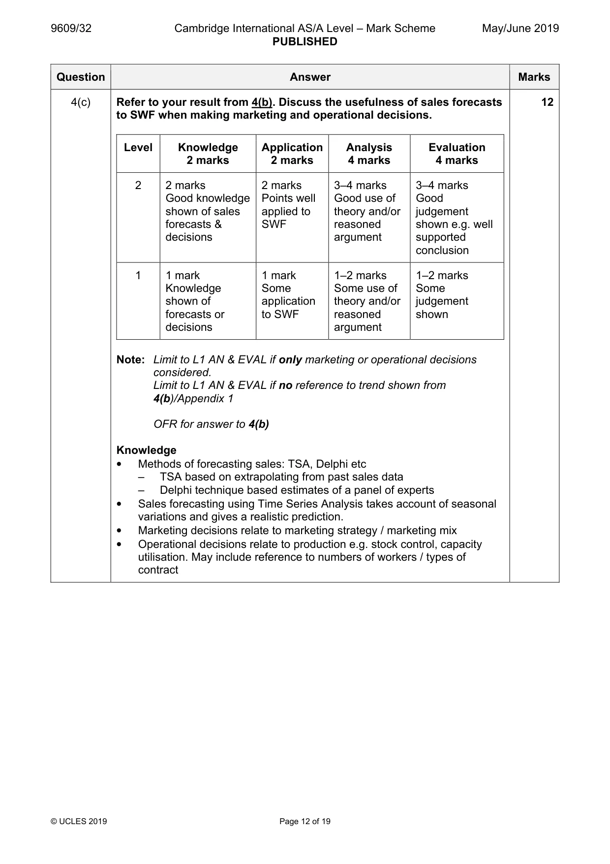 Mark scheme, page 12 of 19