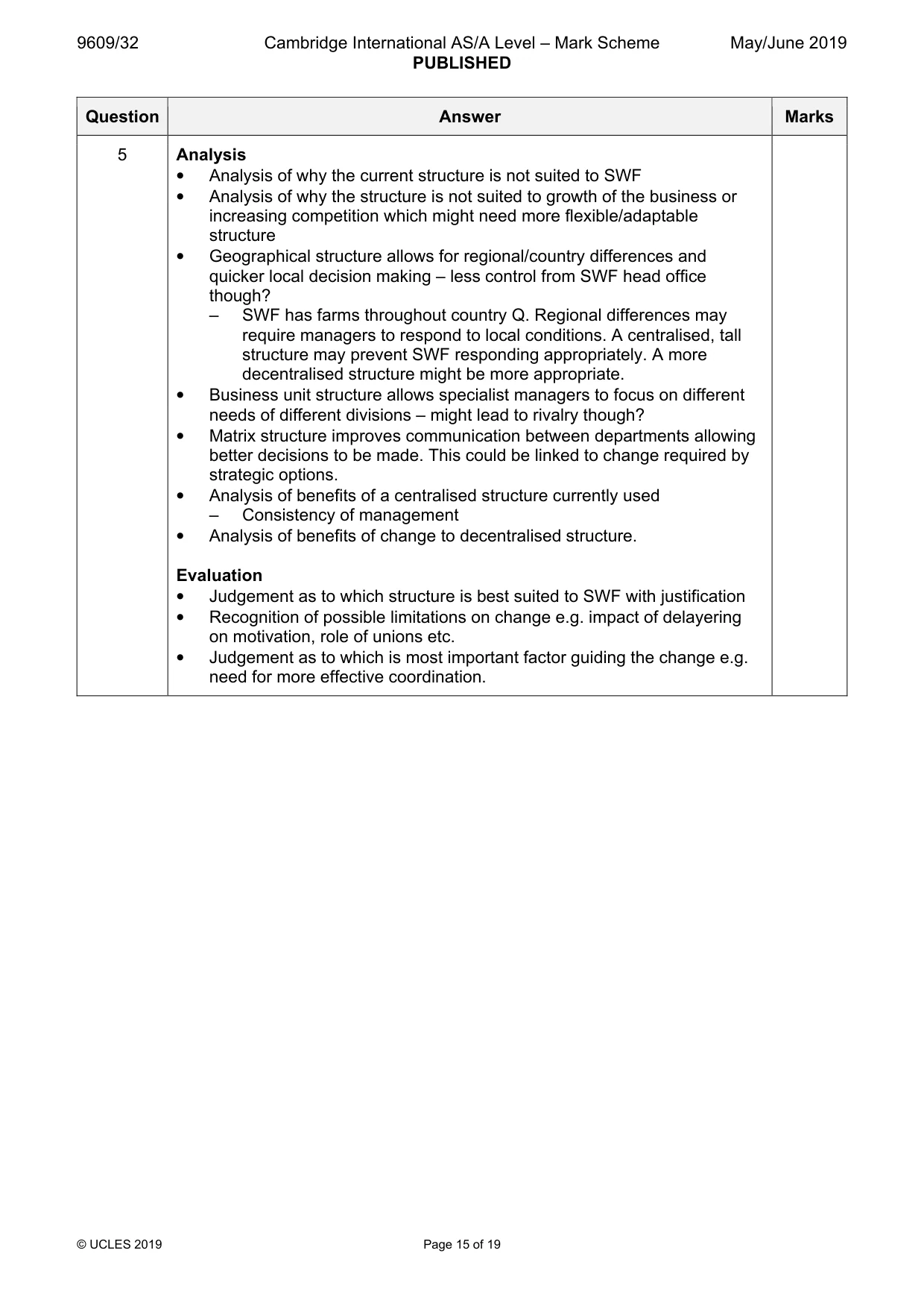 Mark scheme, page 15 of 19