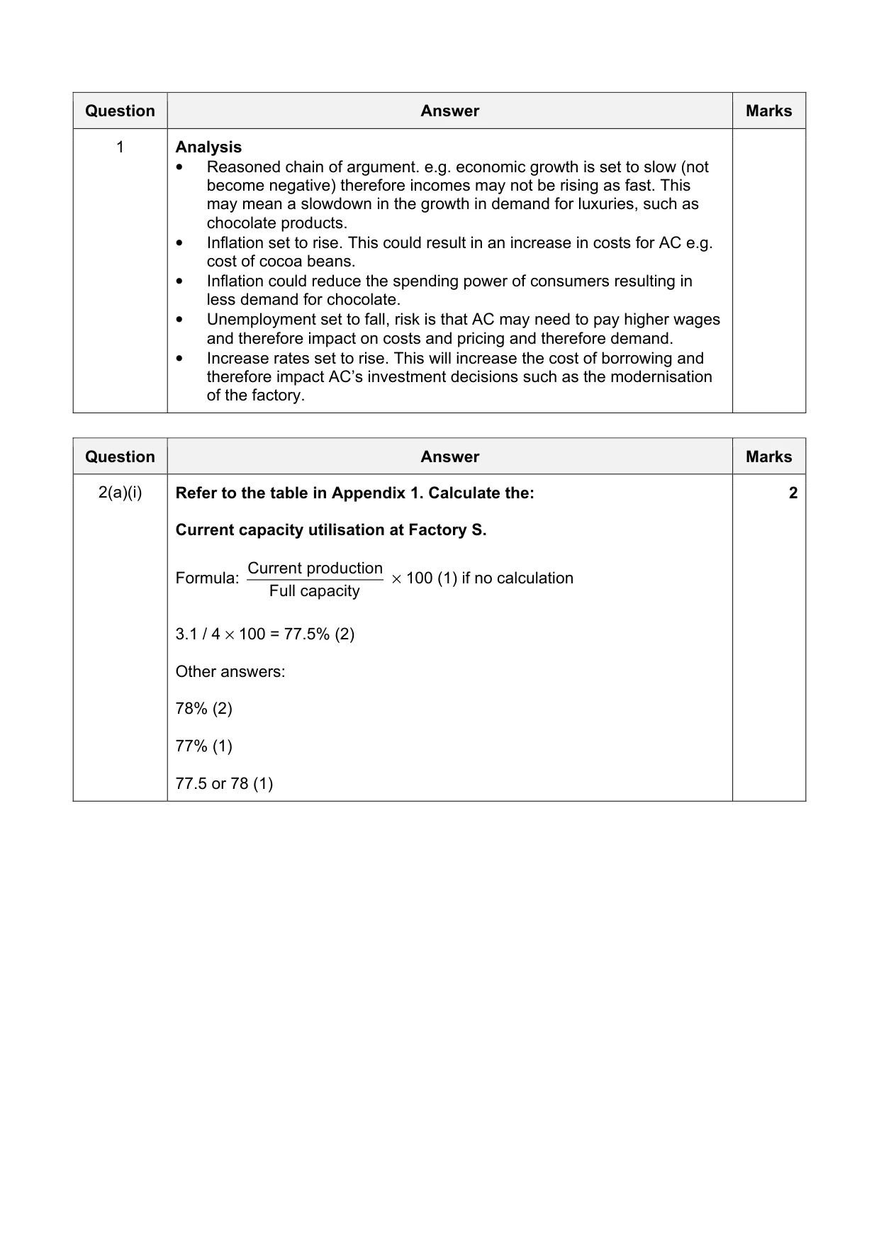 Mark scheme, page 4 of 19