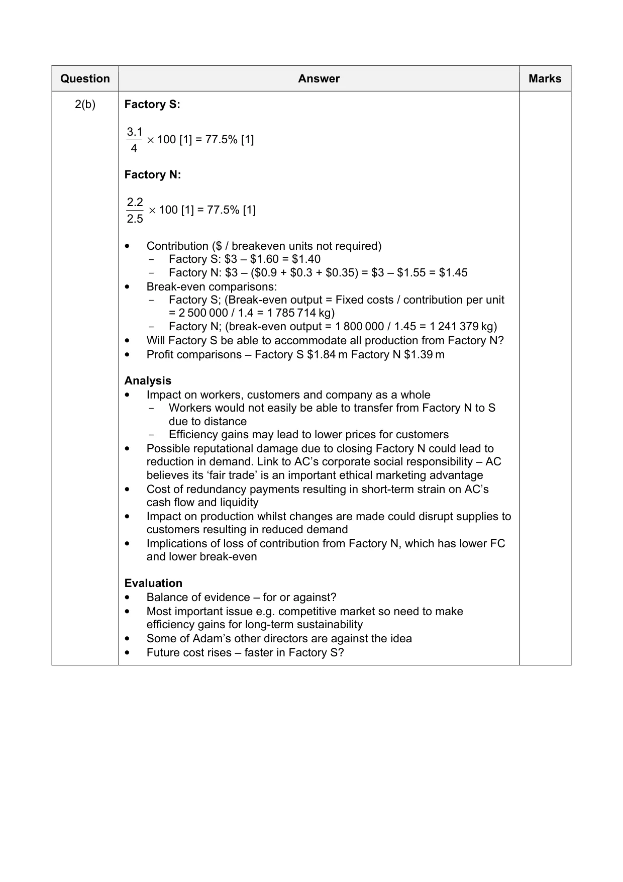 Mark scheme, page 7 of 19