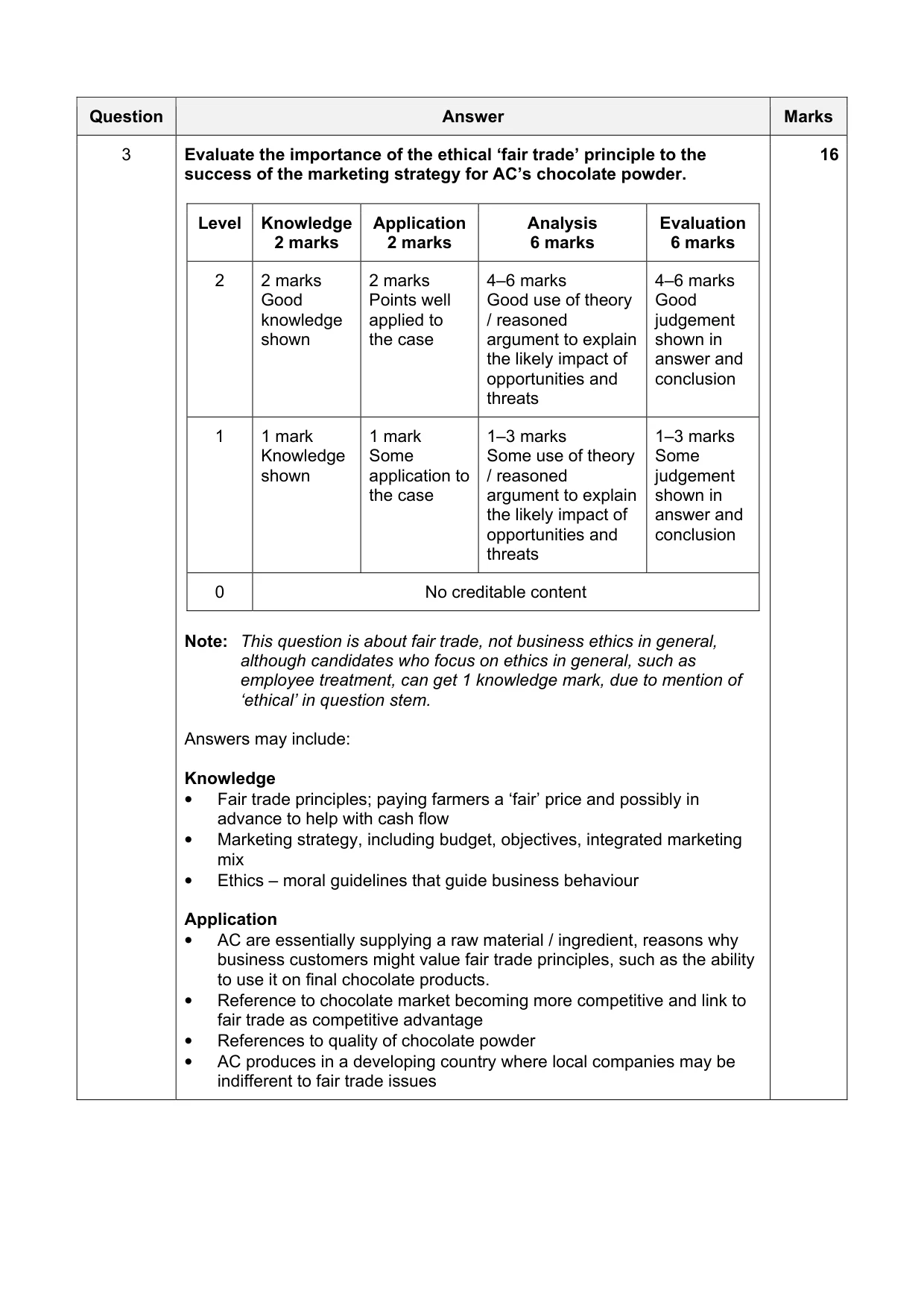 Mark scheme, page 8 of 19