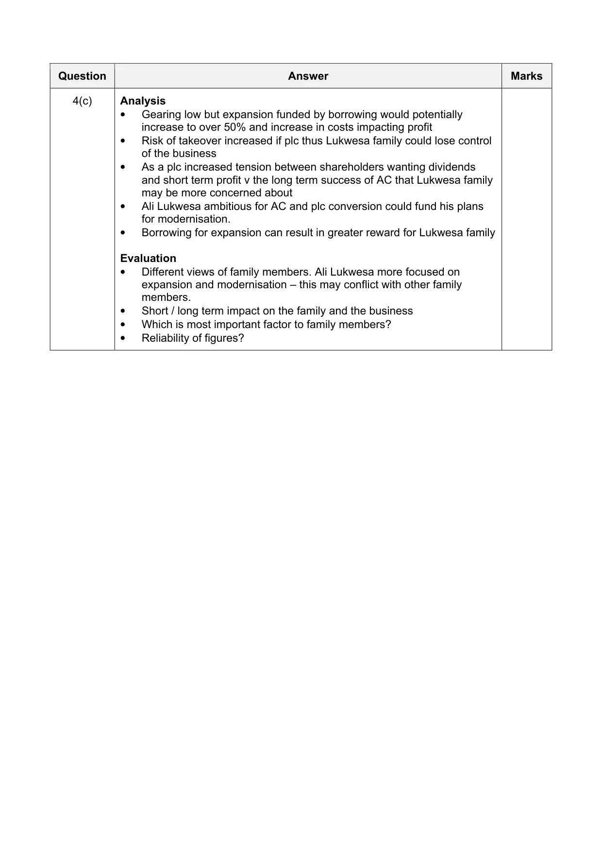 Mark scheme, page 13 of 19
