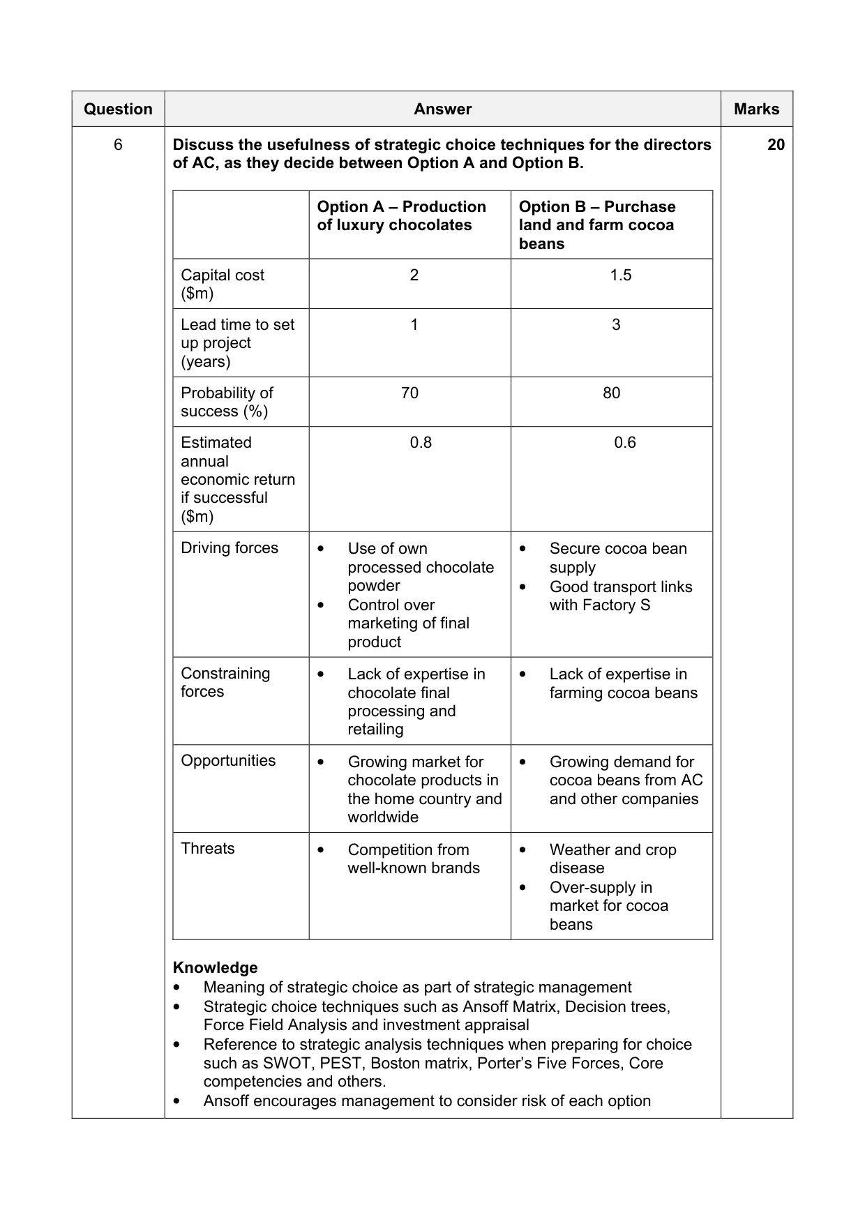 Mark scheme, page 17 of 19